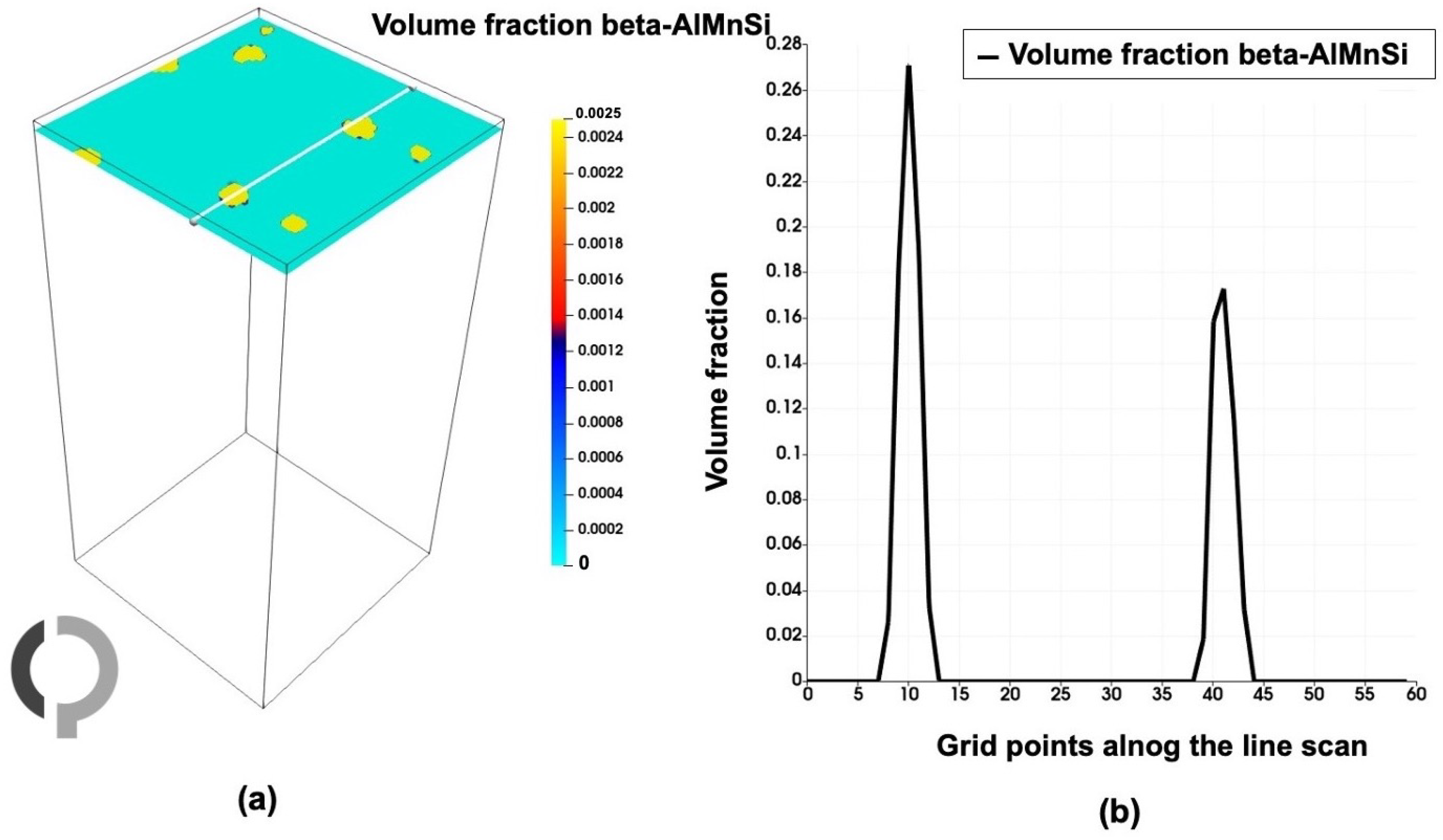 Metals 15 00135 g014