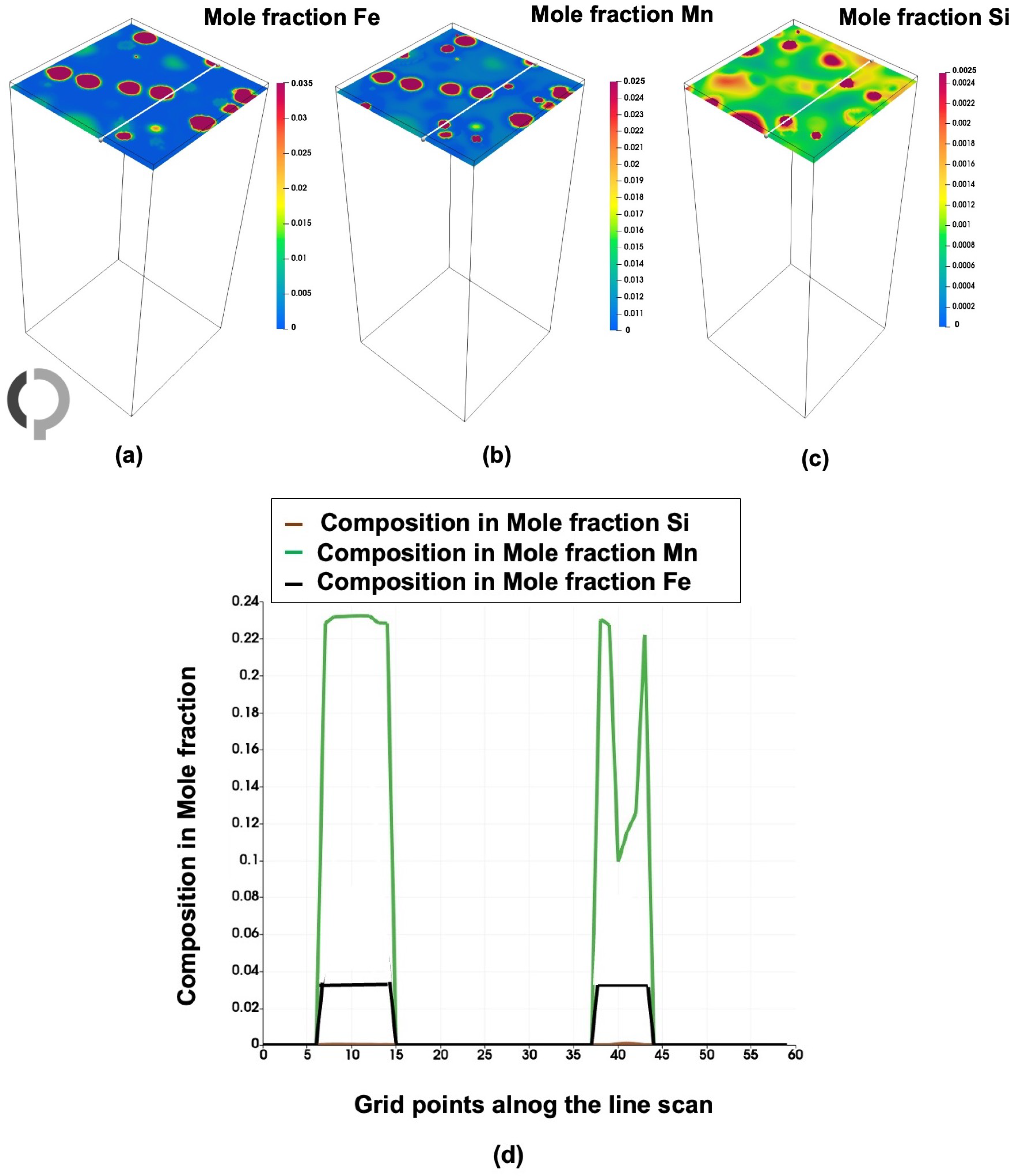 Metals 15 00135 g015