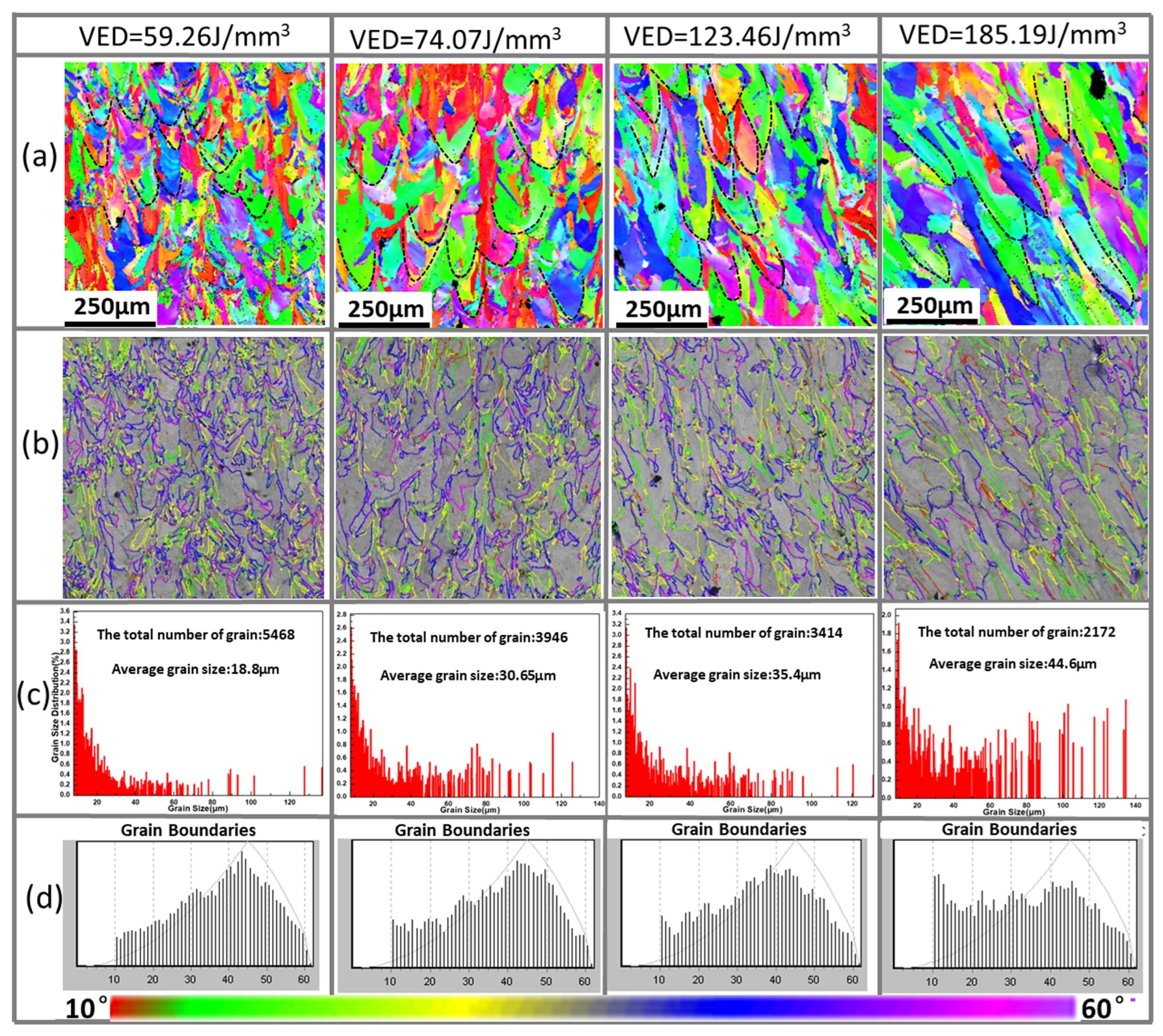Metals 15 00136 g008