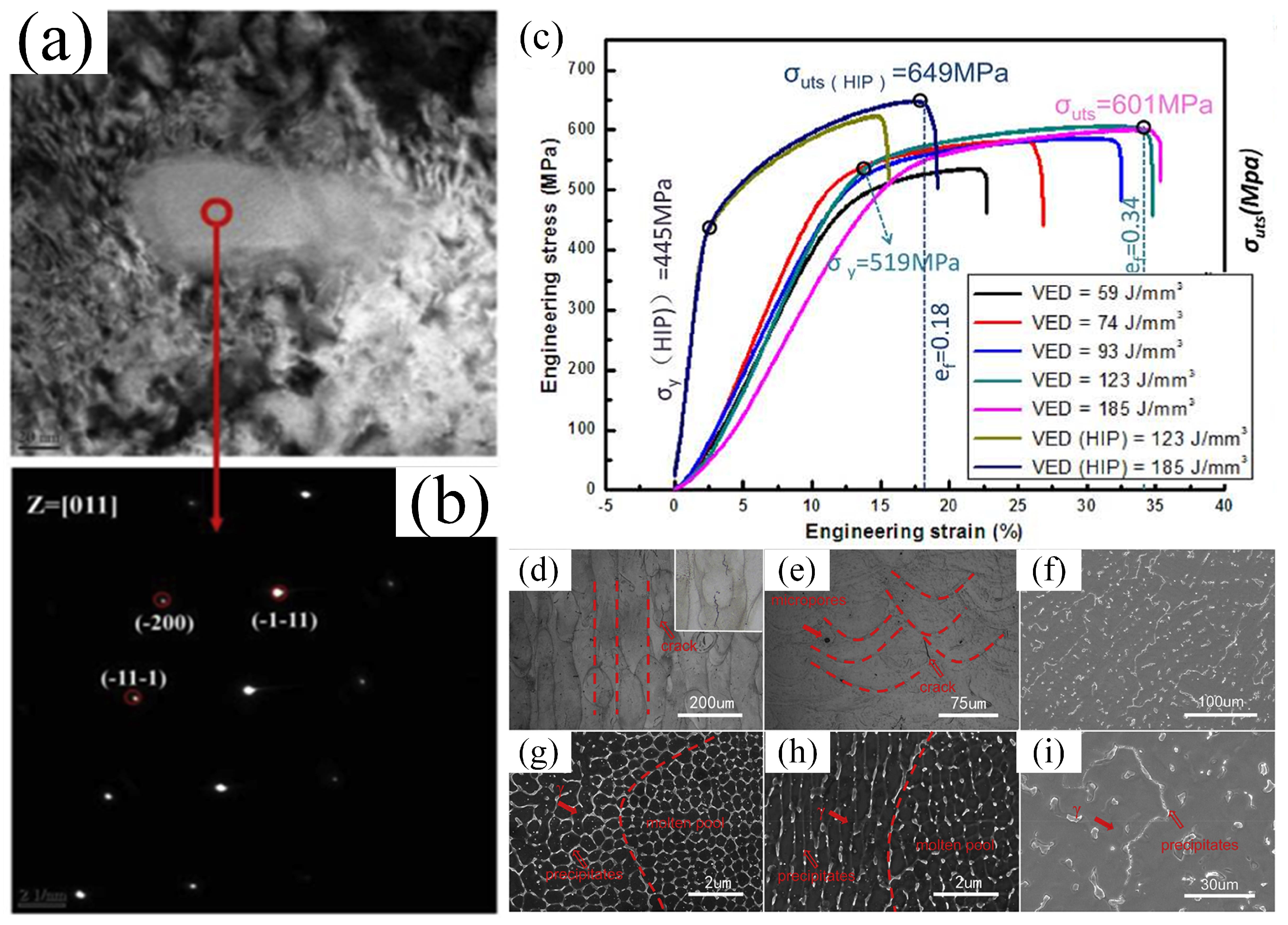 Metals 15 00136 g010