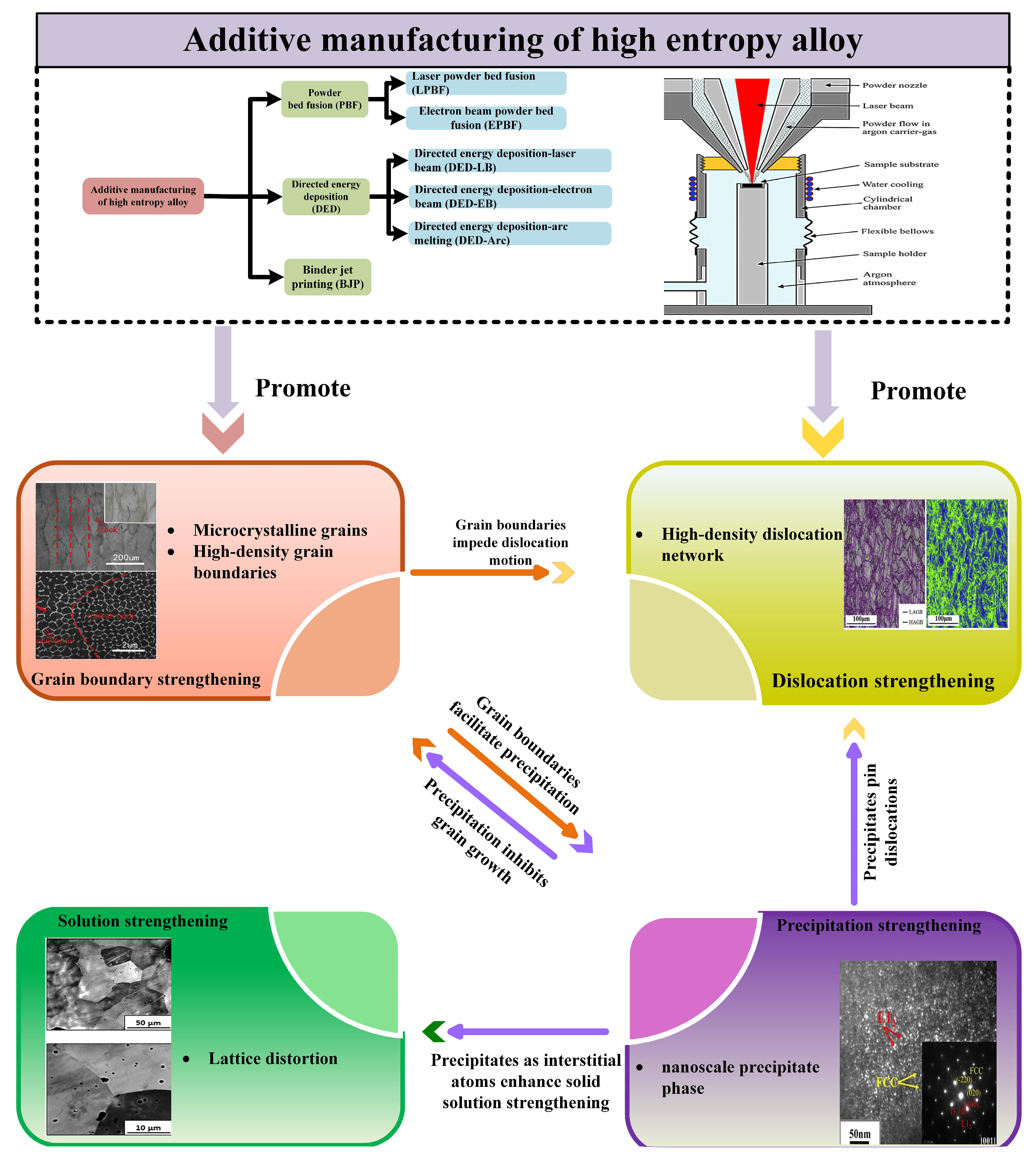 Metals 15 00136 g014