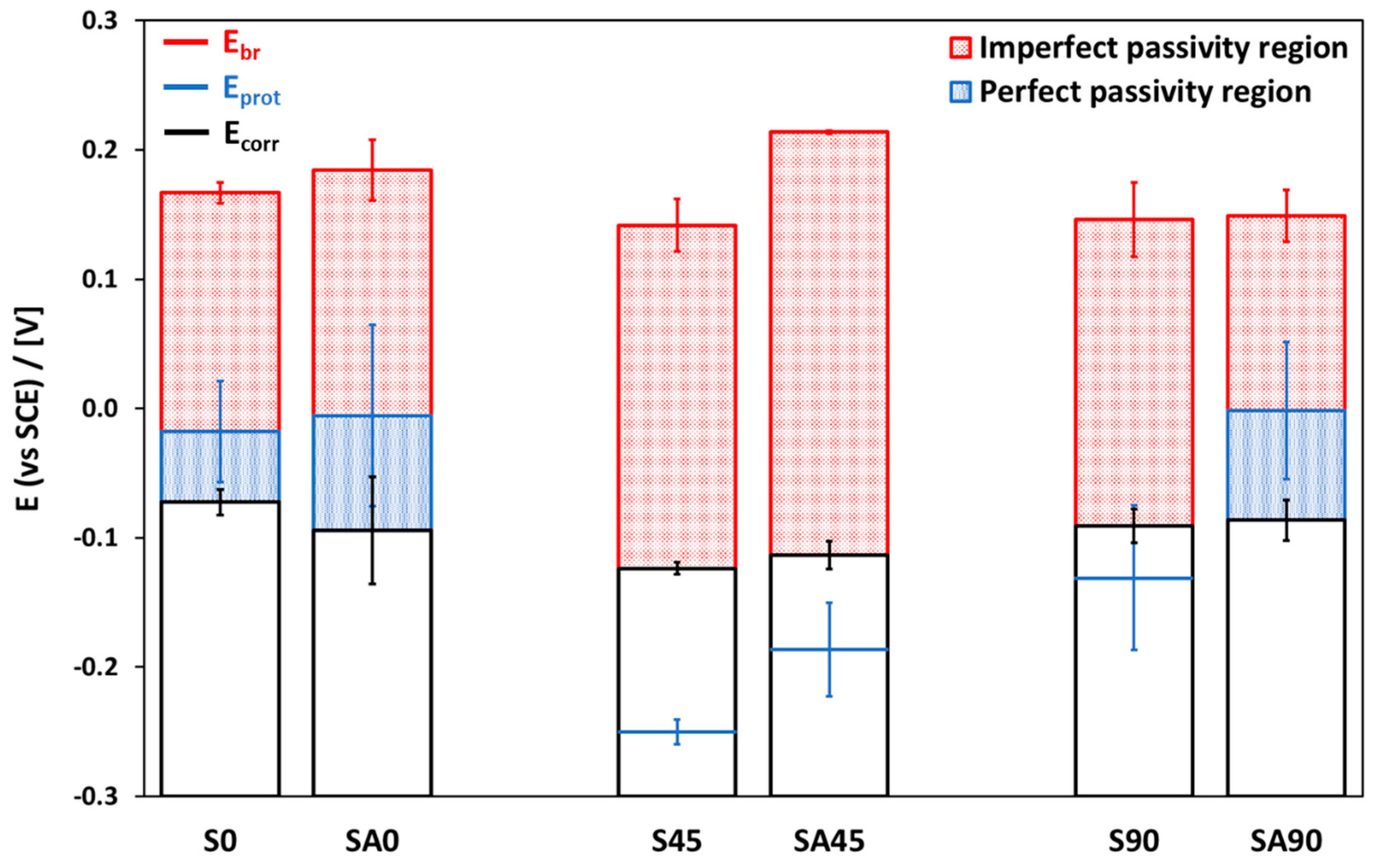 Metals 15 00137 g008