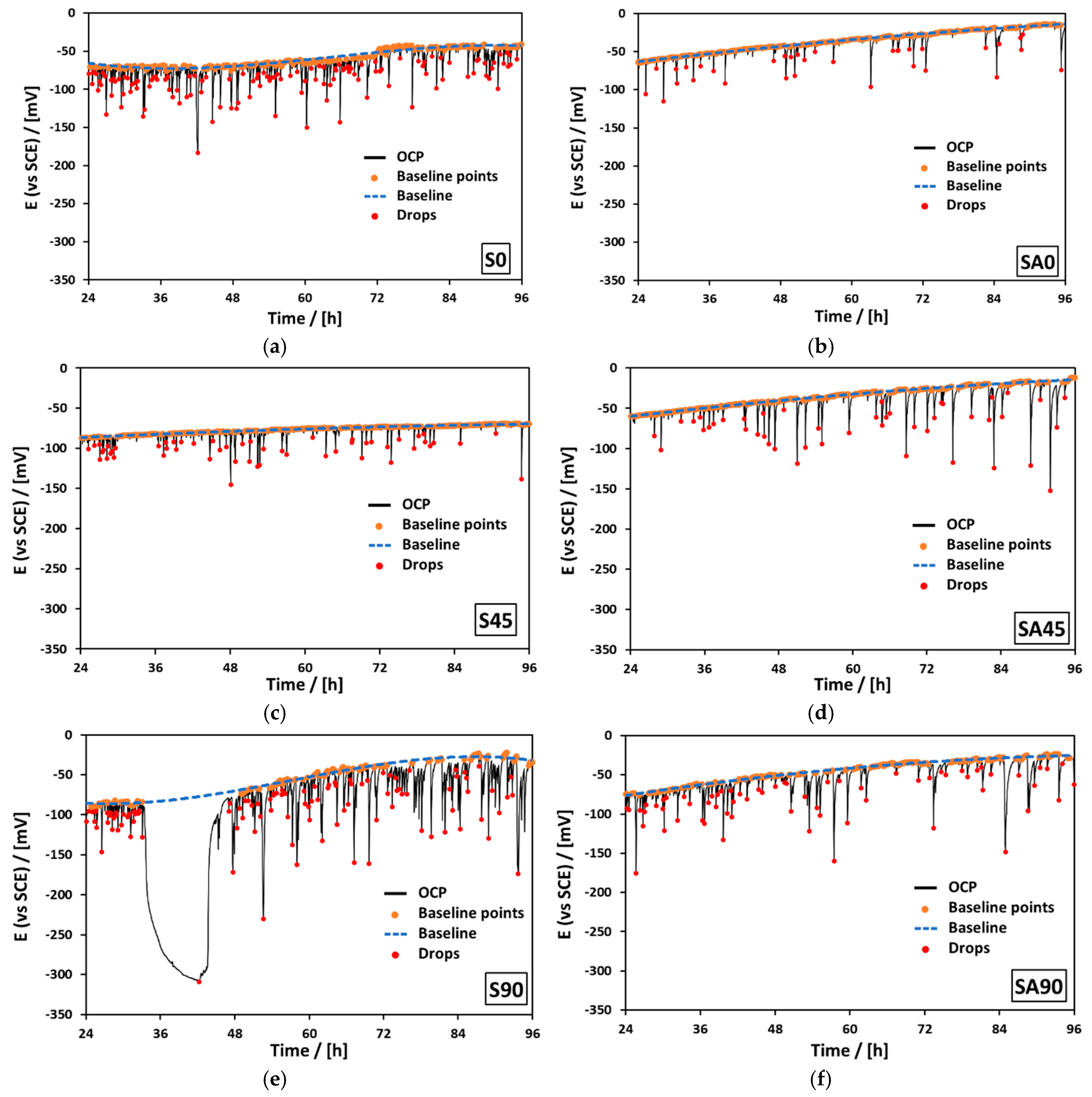 Metals 15 00137 g009
