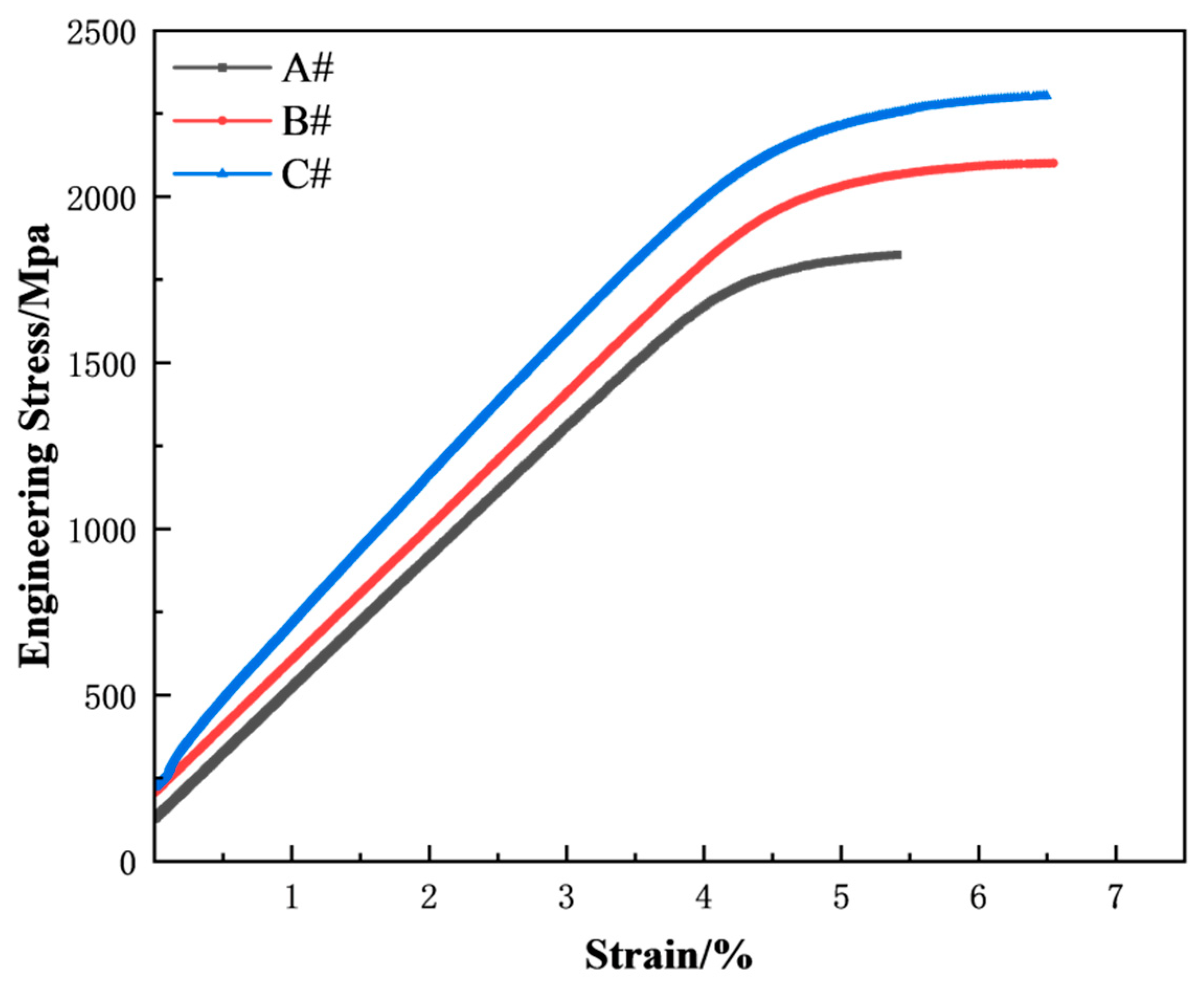 Metals 15 00139 g005