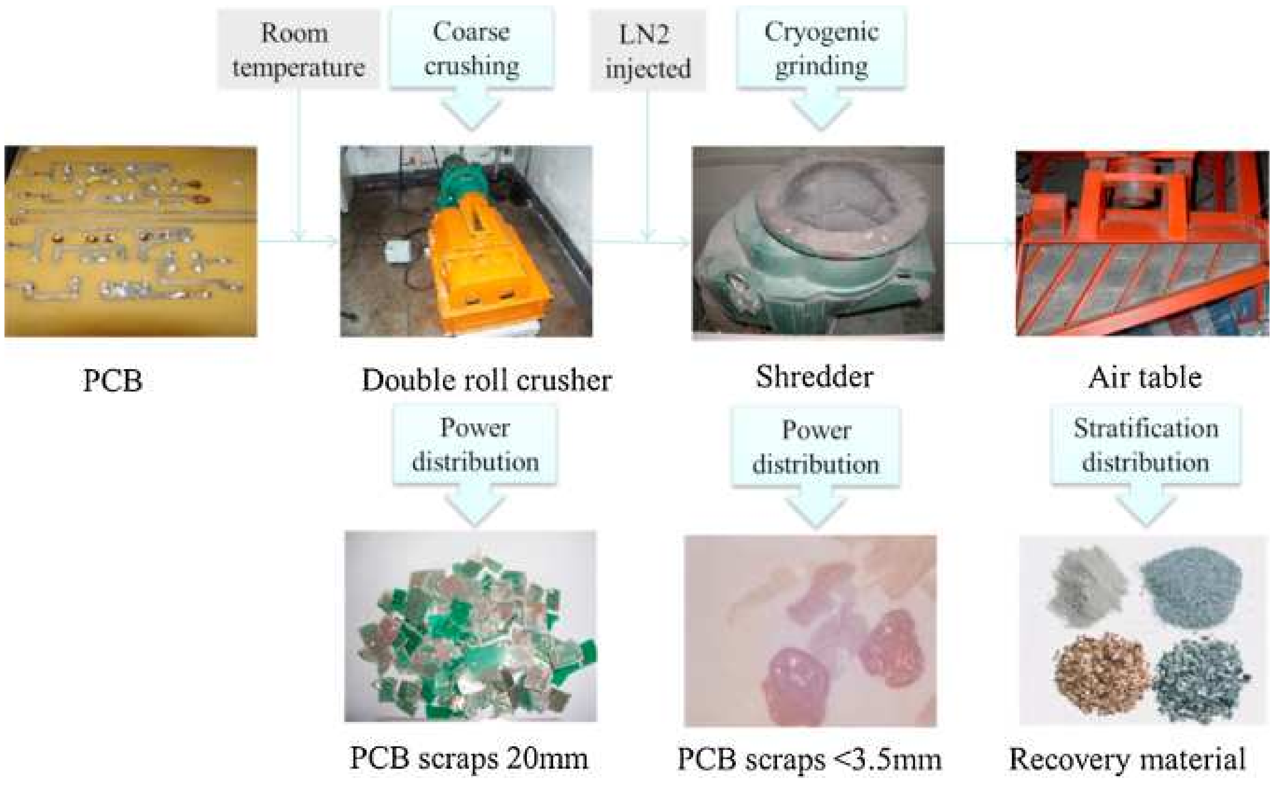 Metals 15 00140 g003