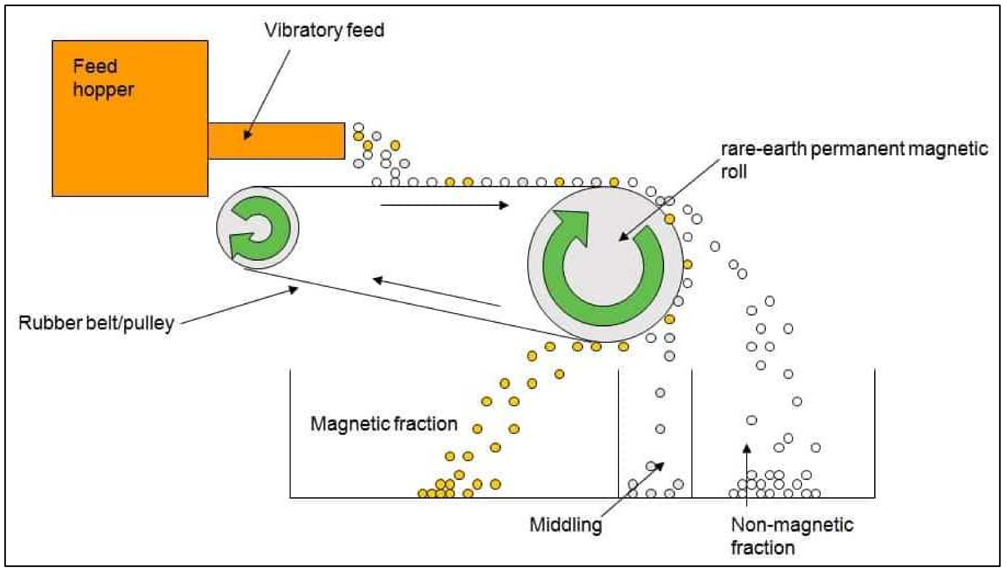 Metals 15 00140 g004