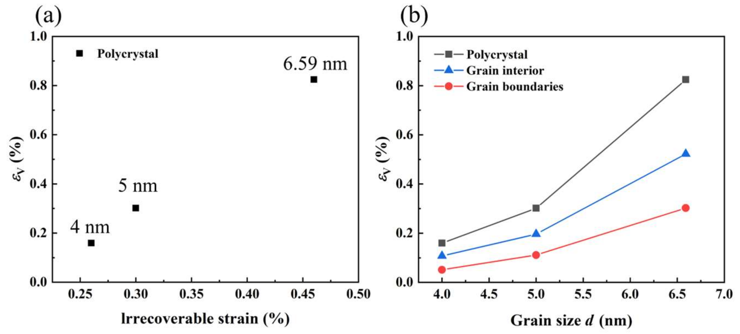 Metals 15 00142 g005