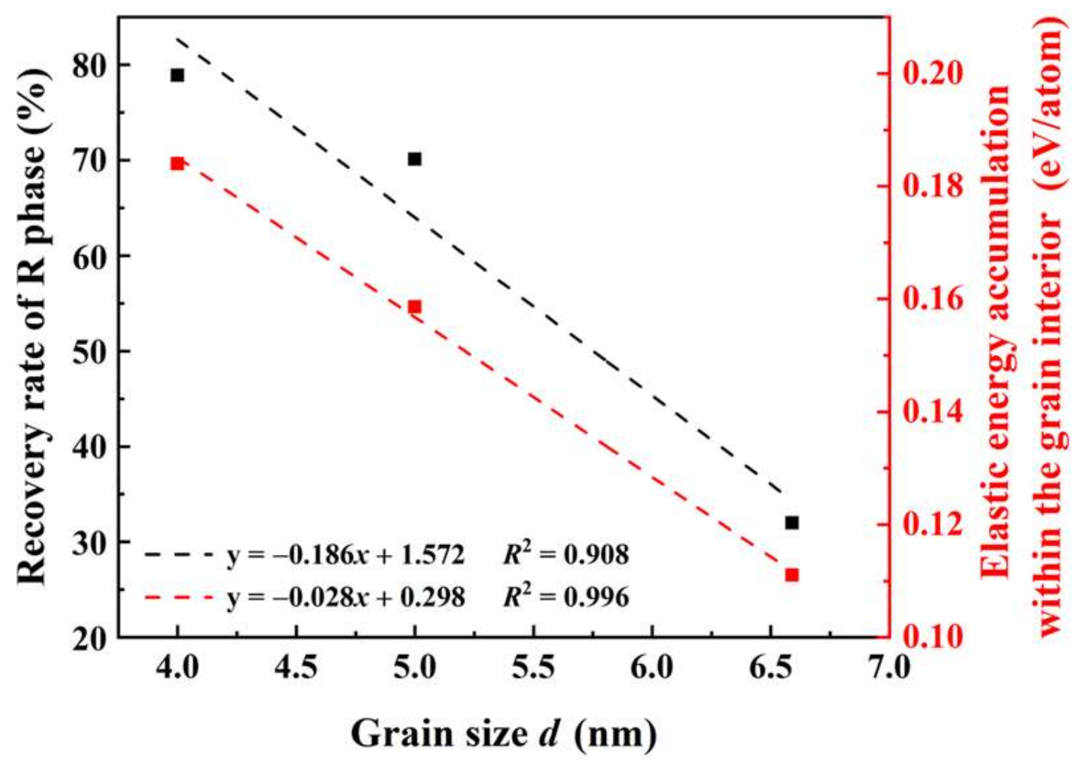Metals 15 00142 g007