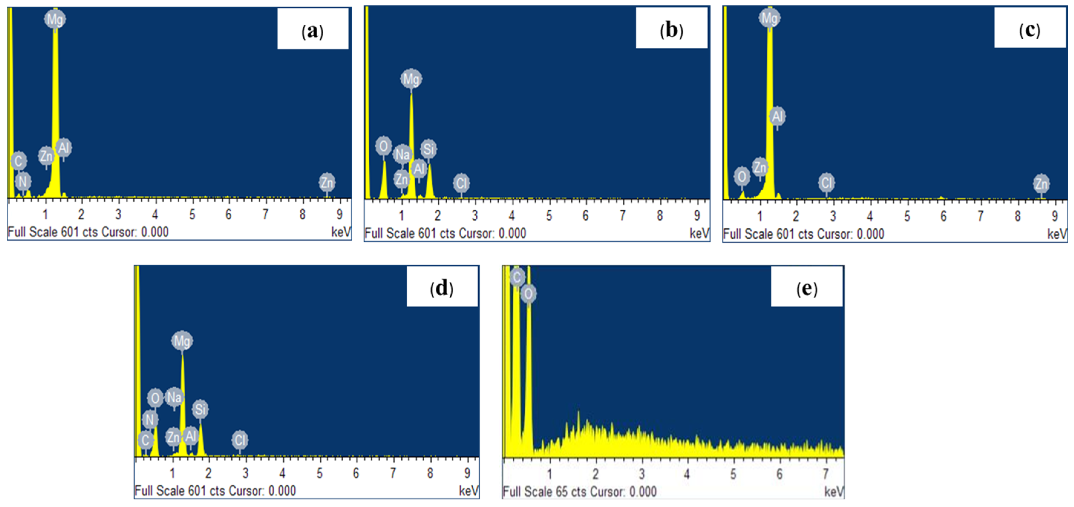 Metals 15 00146 g006