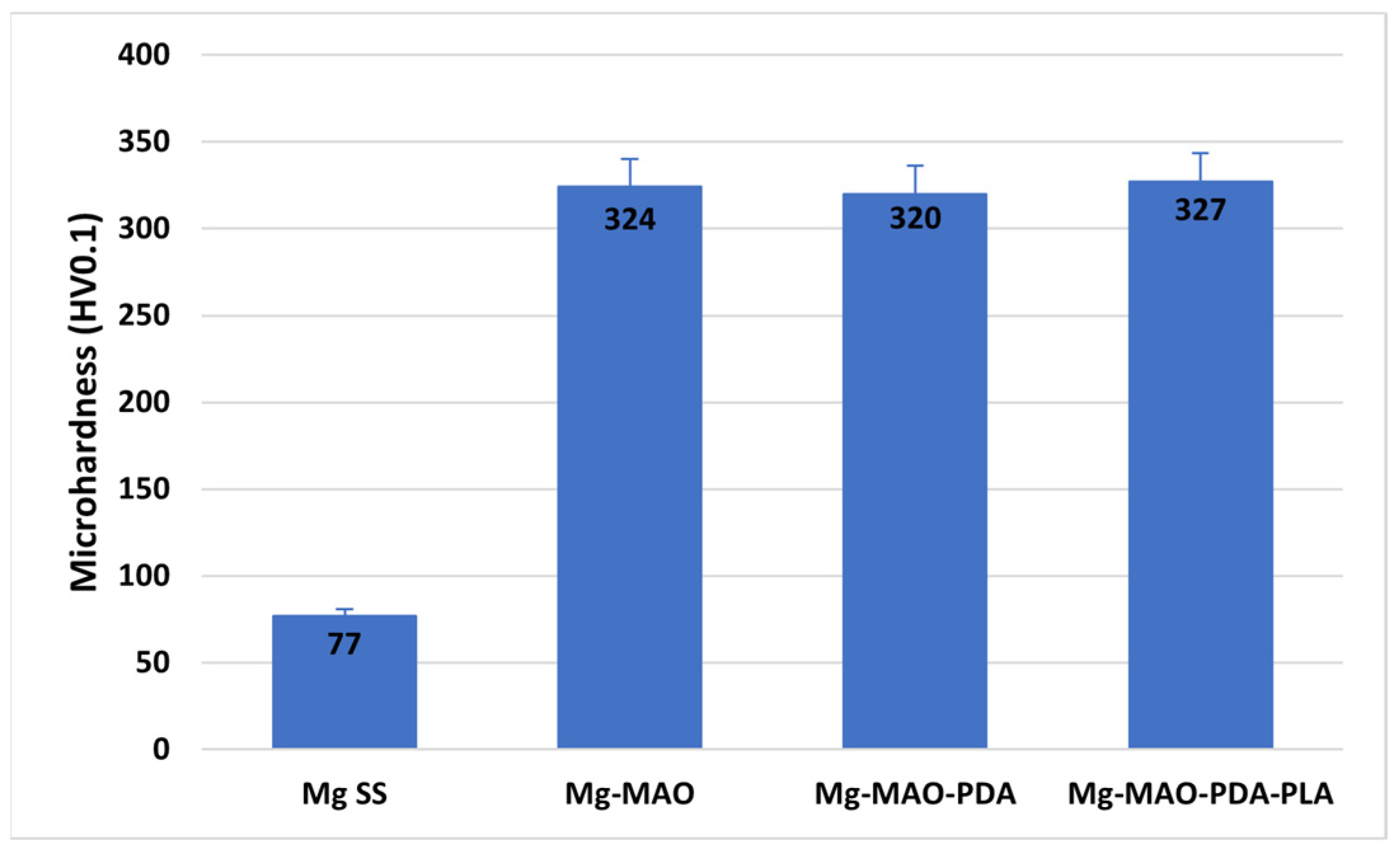 Metals 15 00146 g009