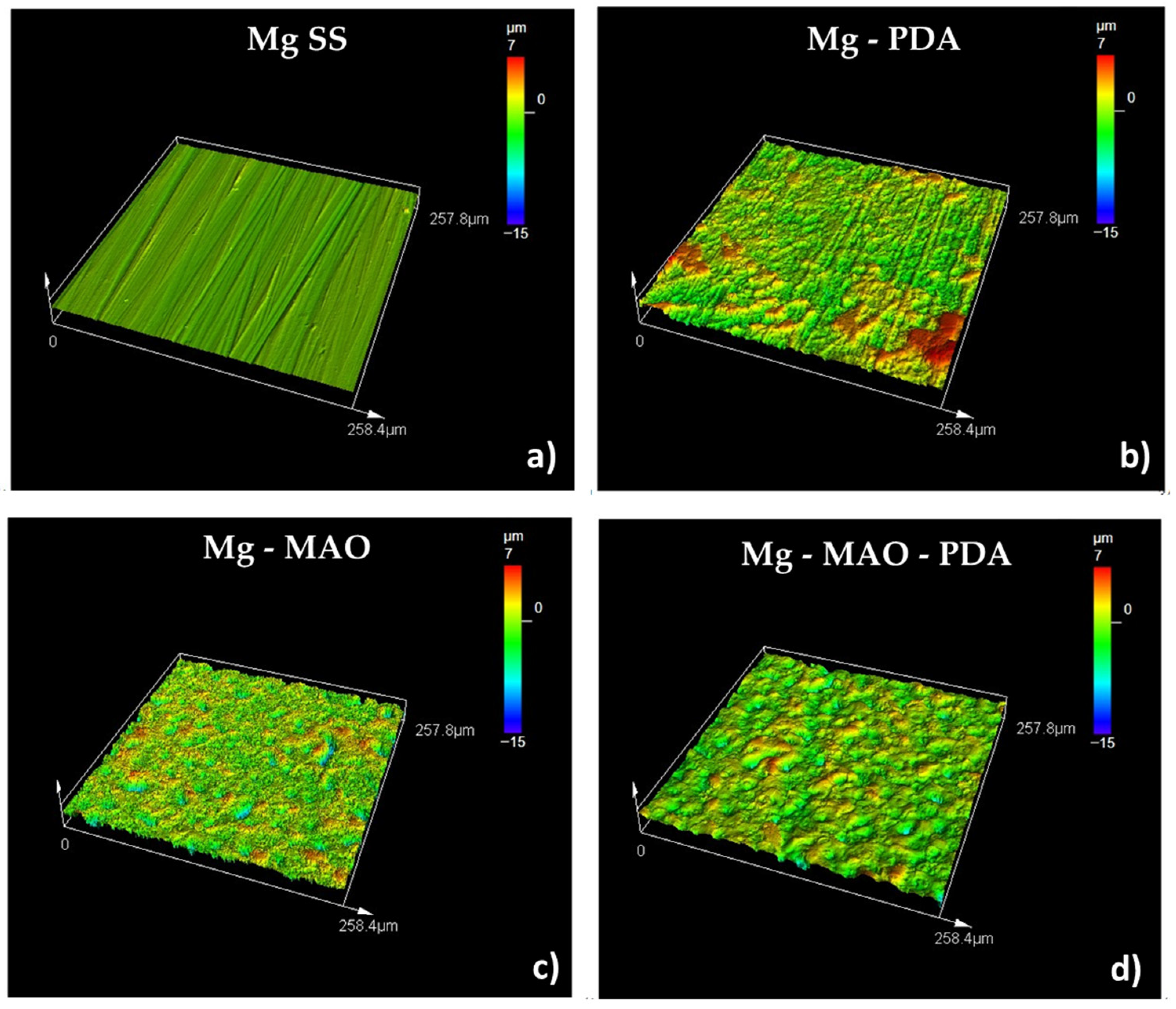 Metals 15 00146 g010