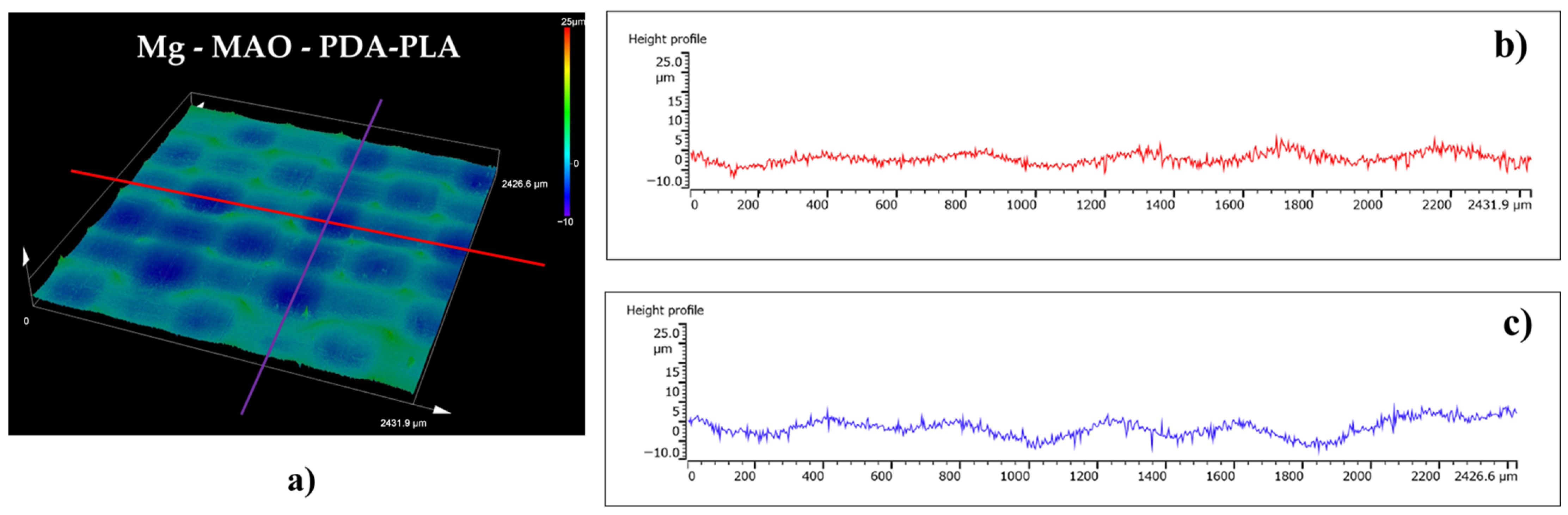Metals 15 00146 g011
