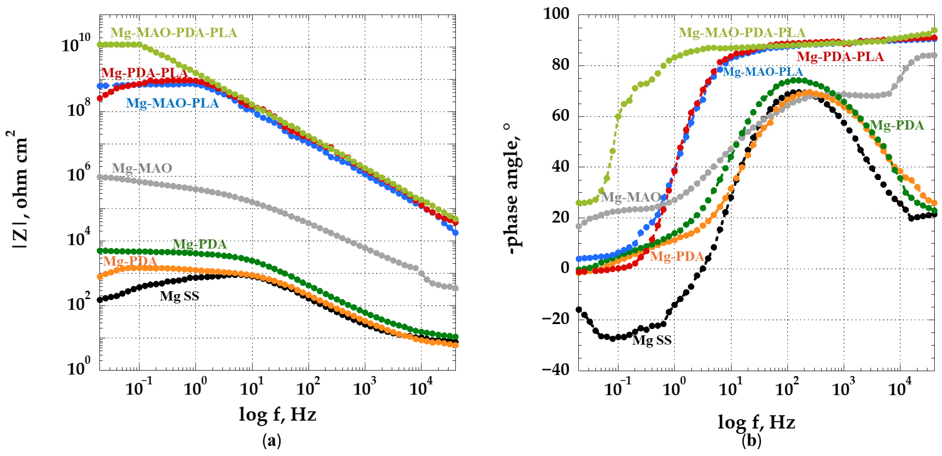 Metals 15 00146 g013