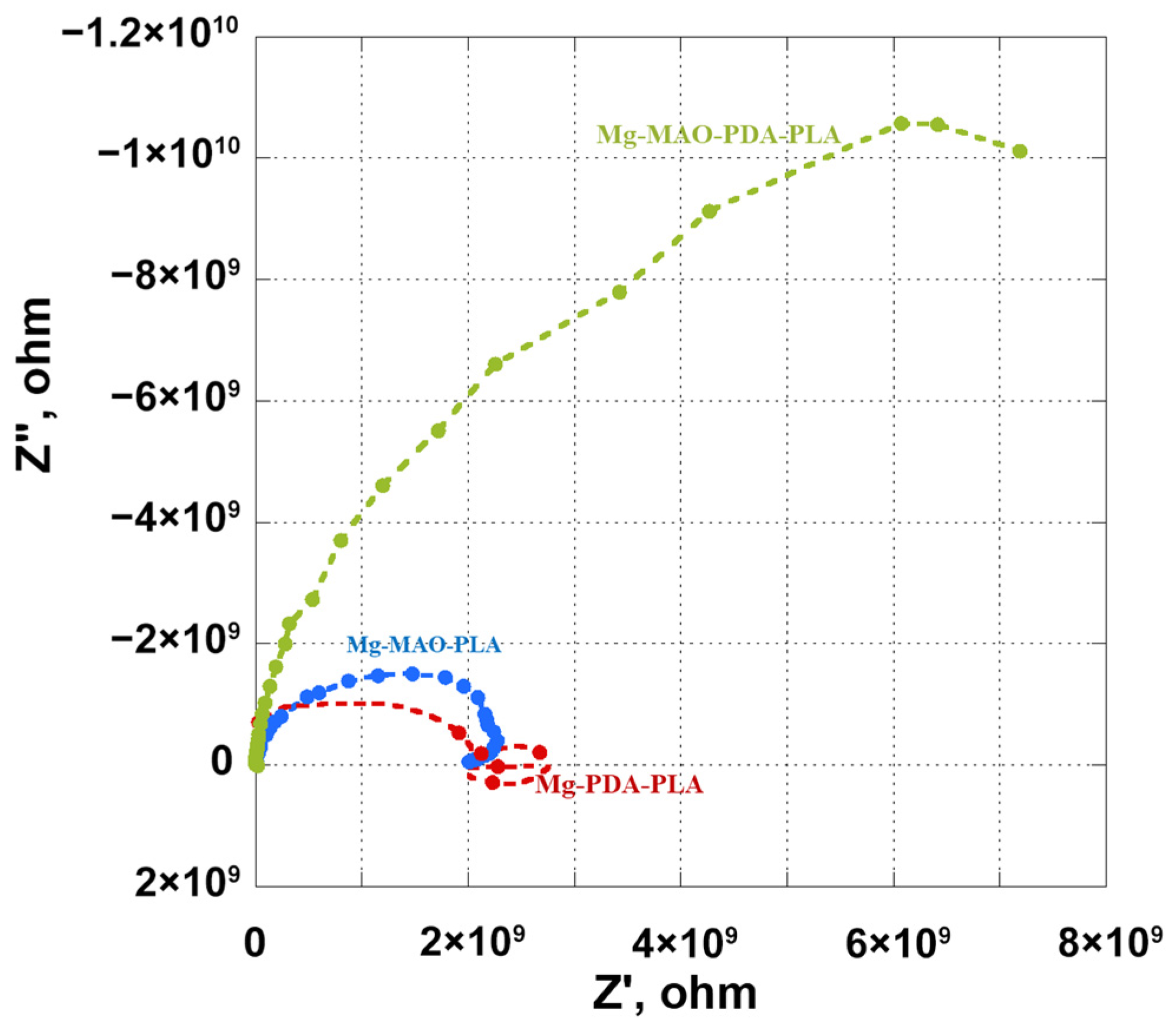 Metals 15 00146 g015