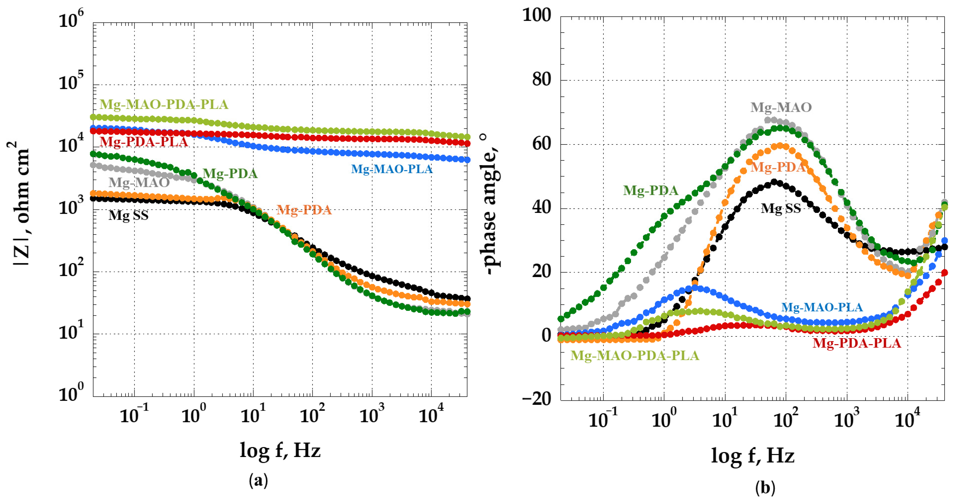 Metals 15 00146 g016