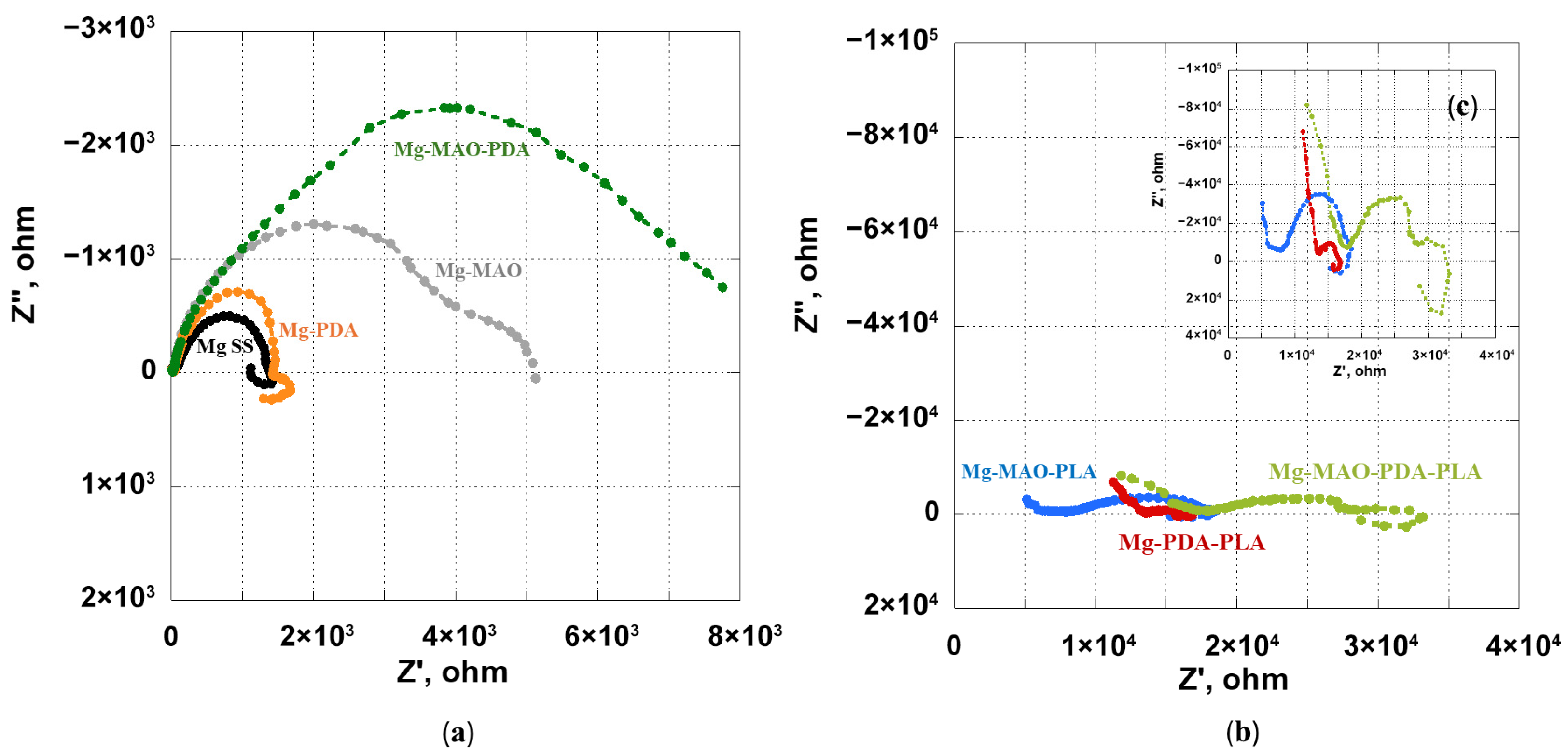 Metals 15 00146 g017