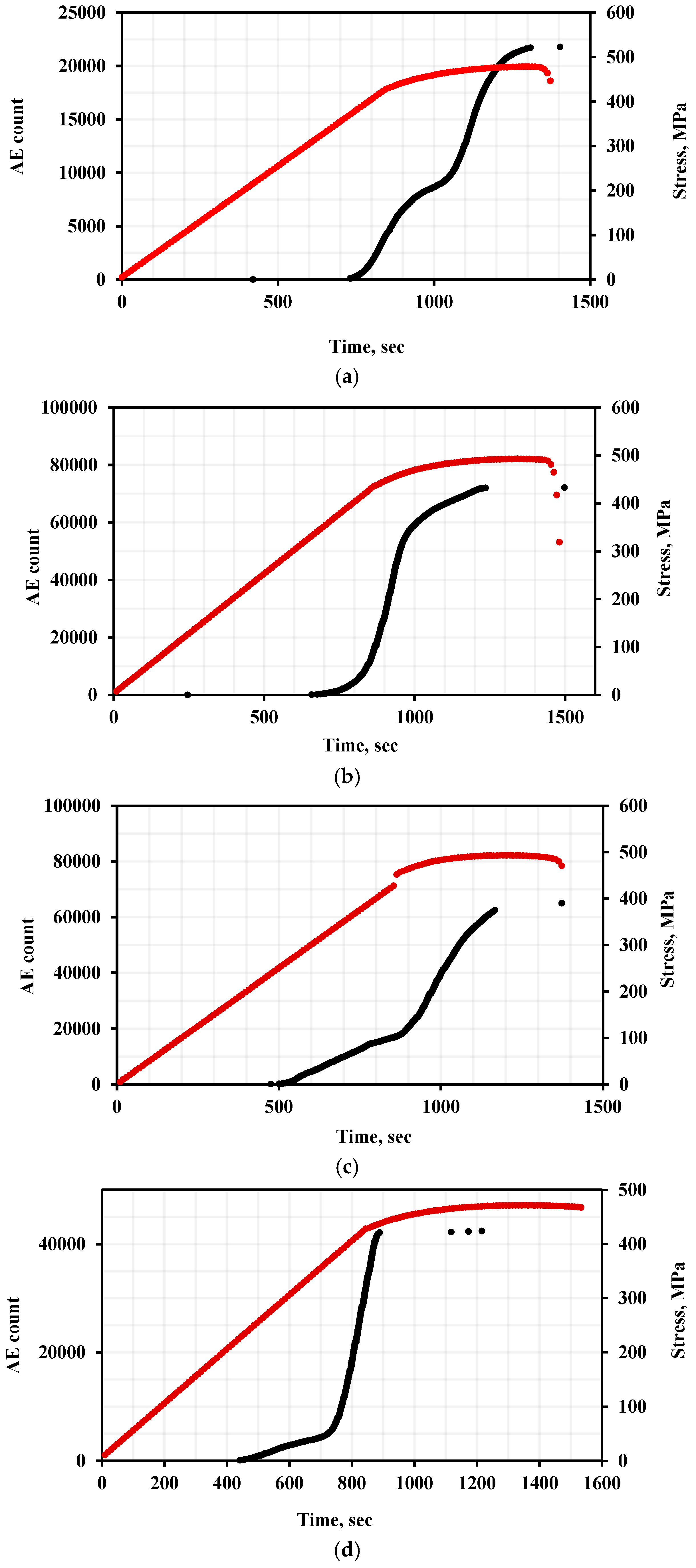 Metals 15 00148 g007 Metals 15 00148 g007