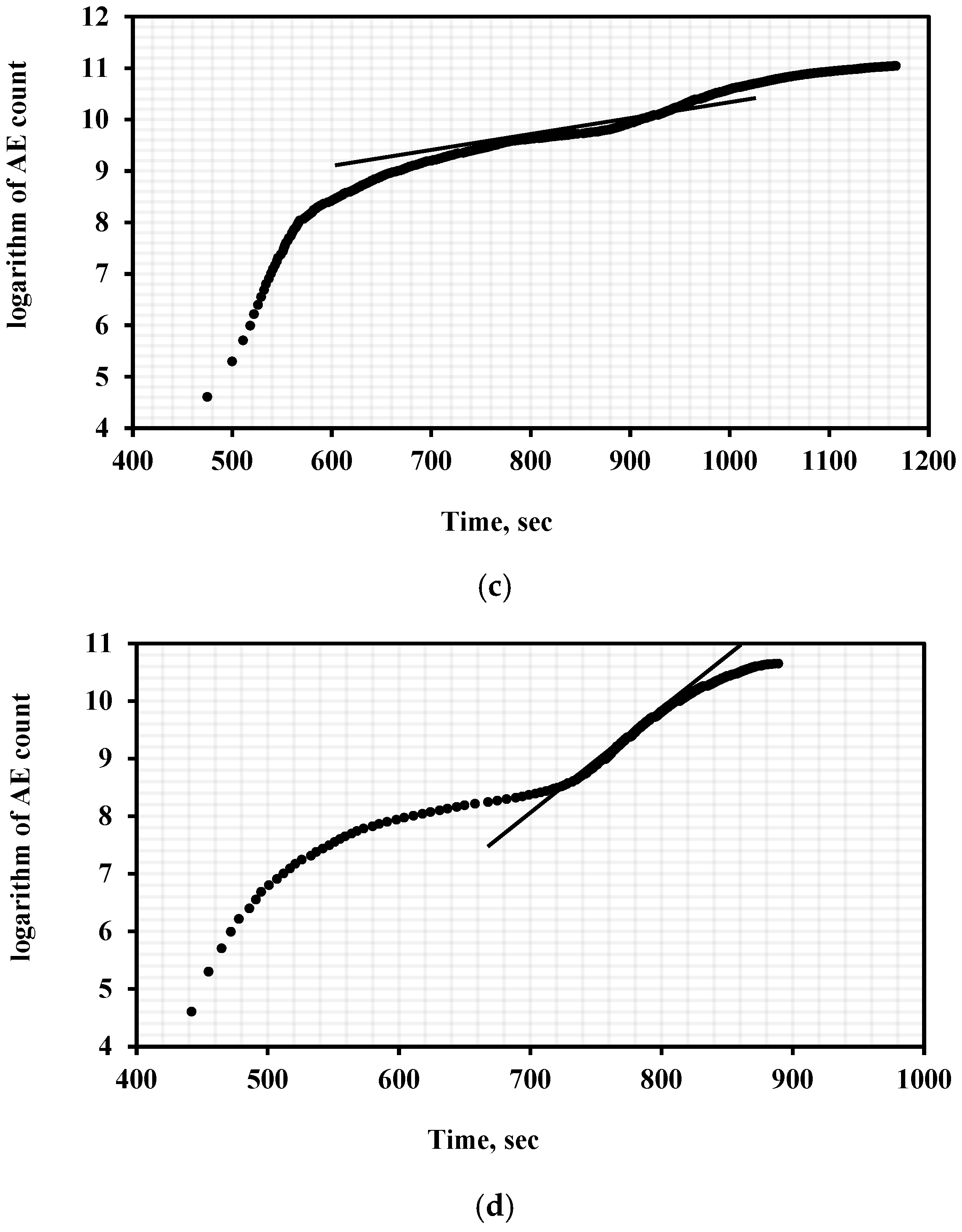 Metals 15 00148 g008b Metals 15 00148 g008b