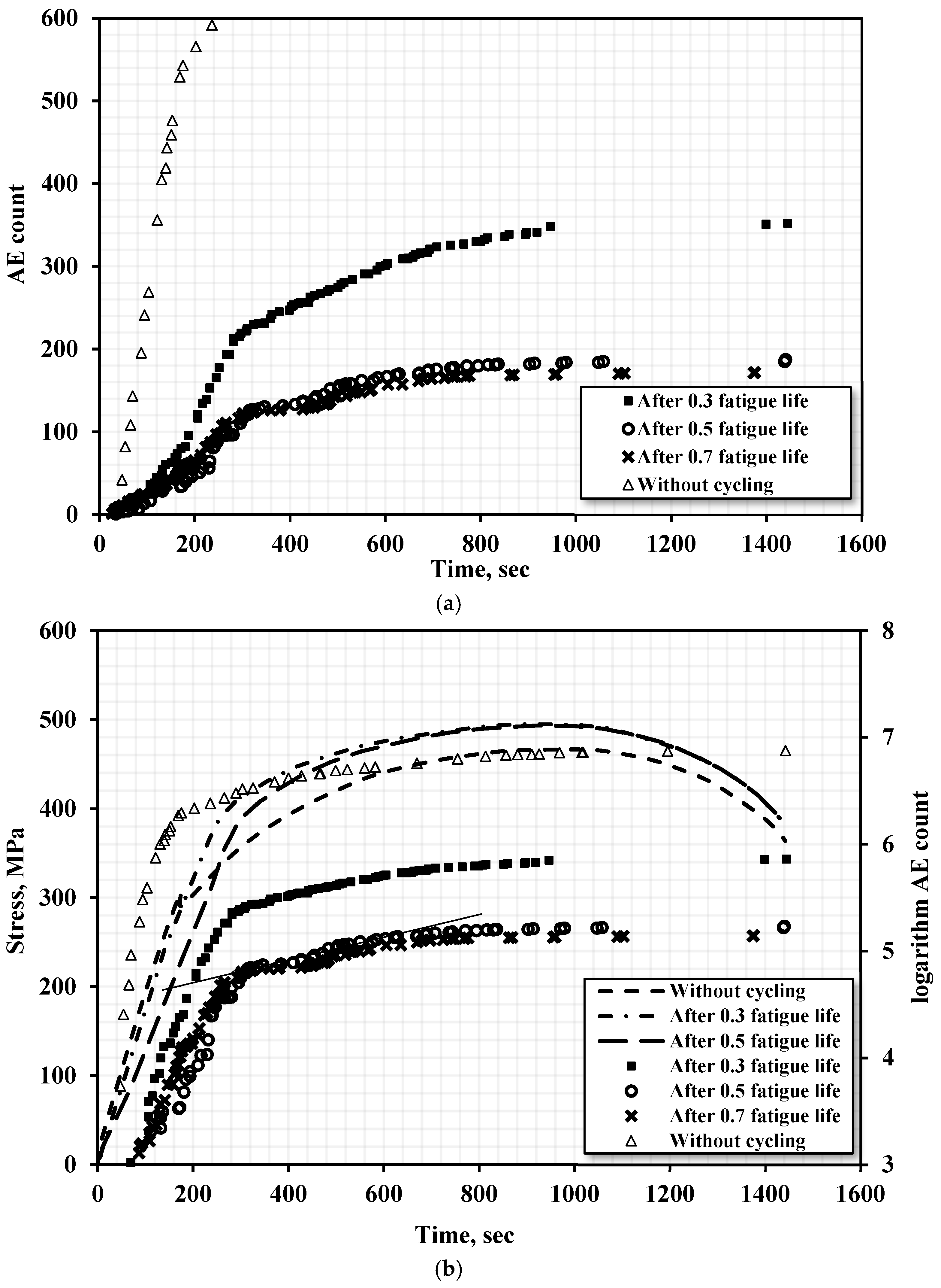 Metals 15 00148 g012a Metals 15 00148 g012a
