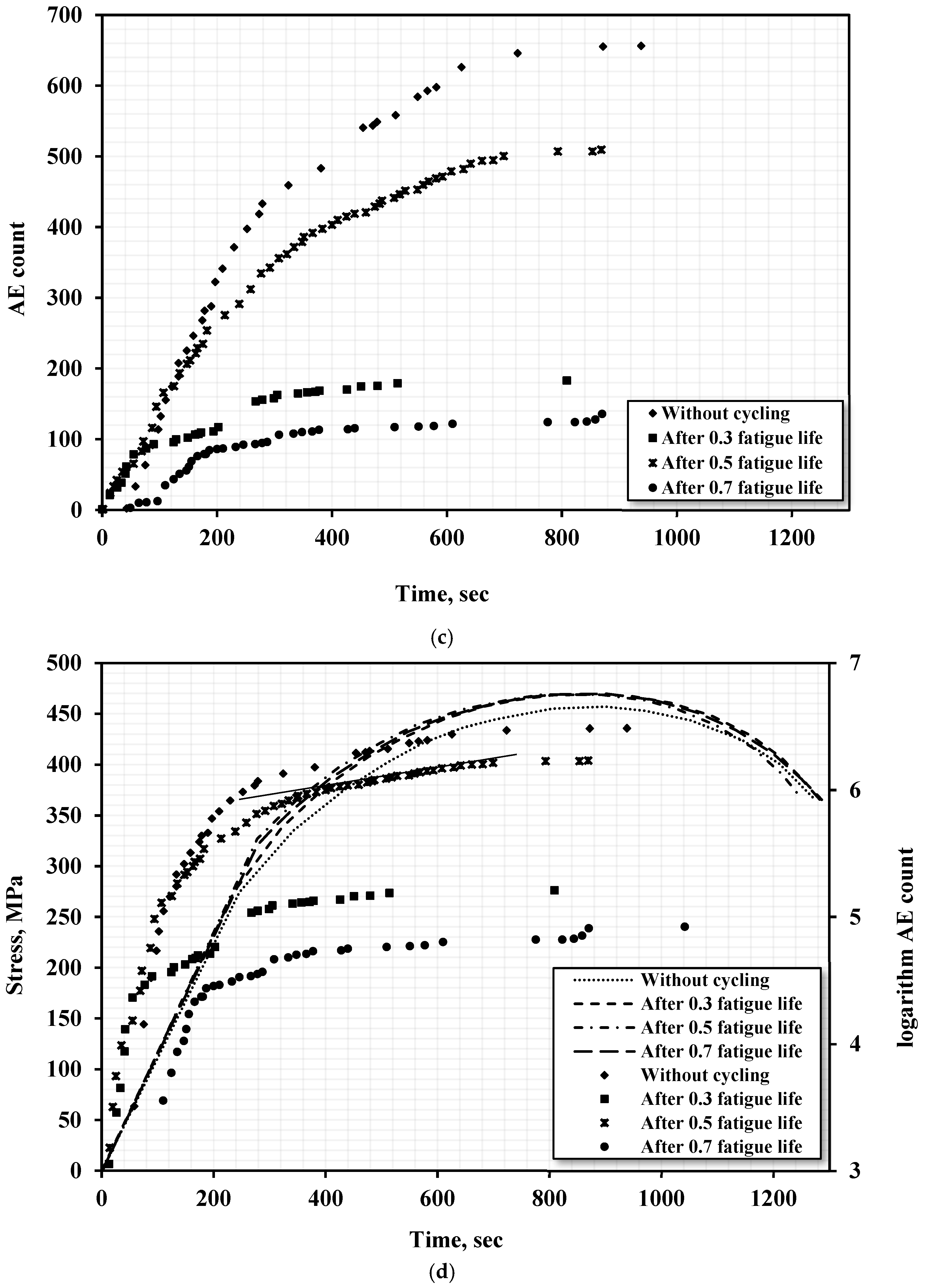 Metals 15 00148 g012b Metals 15 00148 g012b
