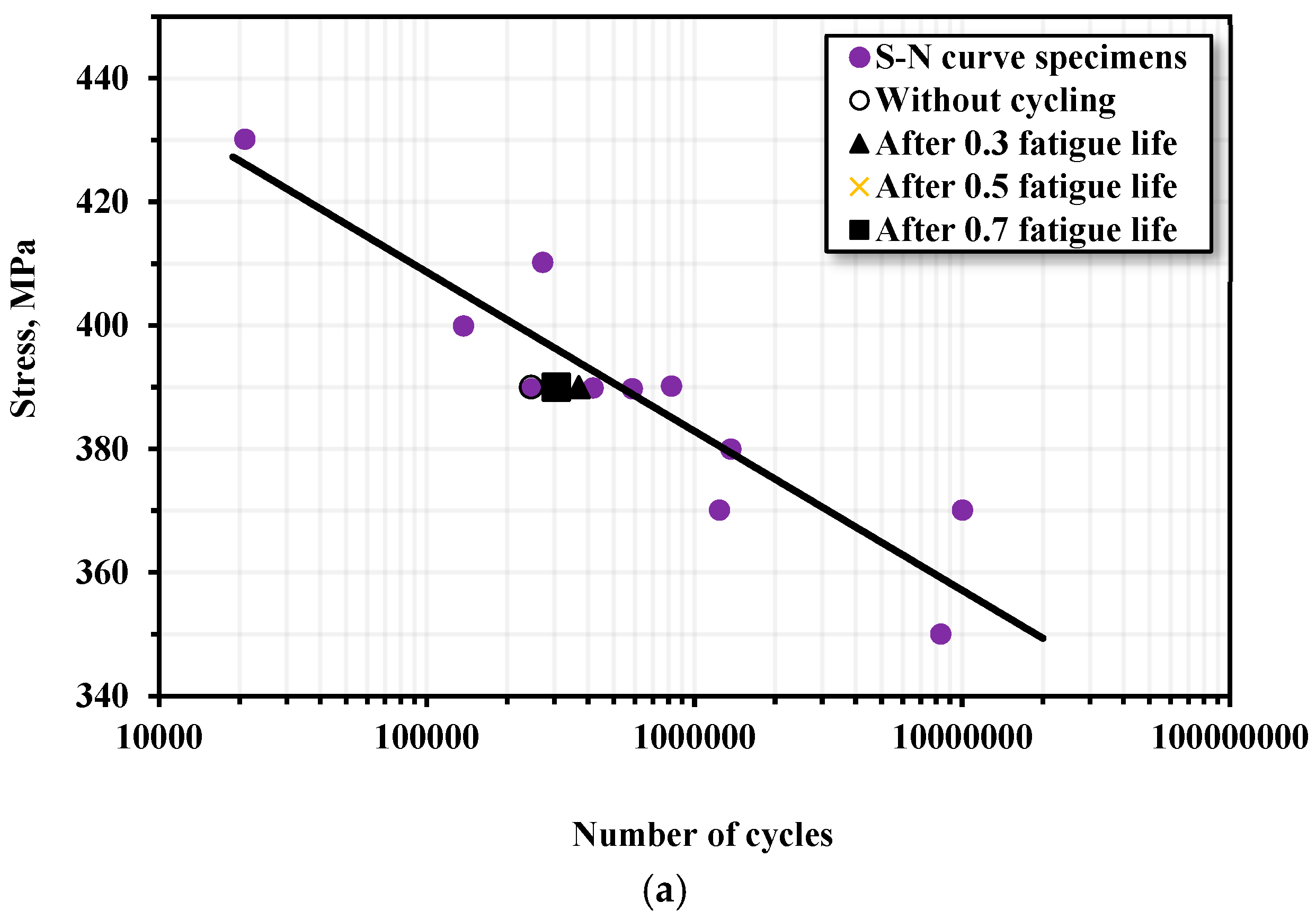 Metals 15 00148 g013a Metals 15 00148 g013a