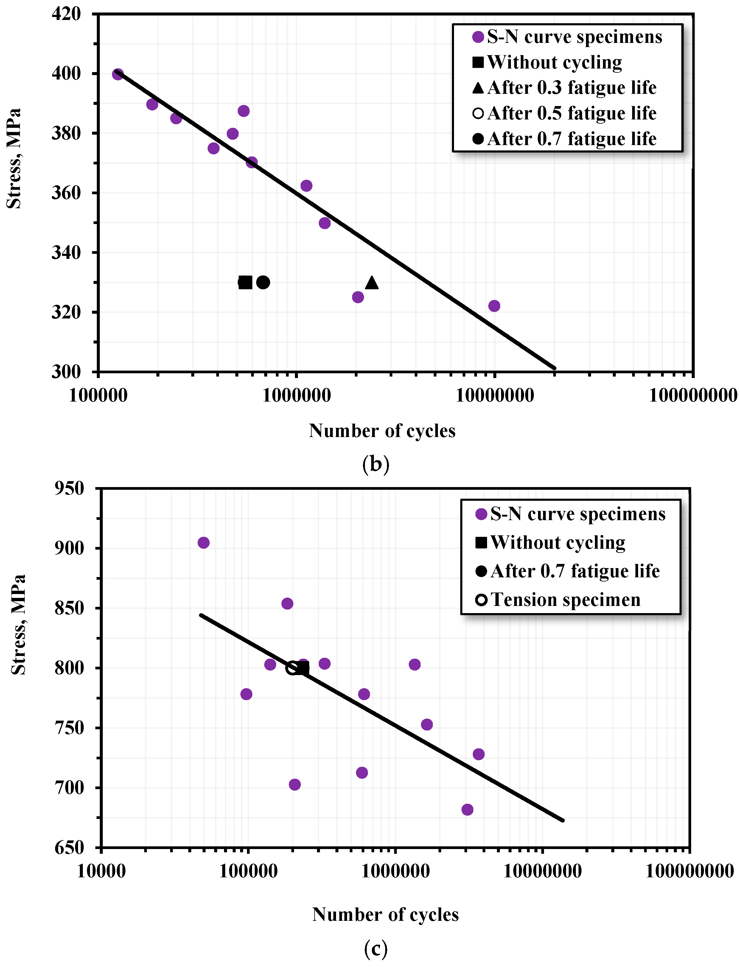 Metals 15 00148 g013b Metals 15 00148 g013b