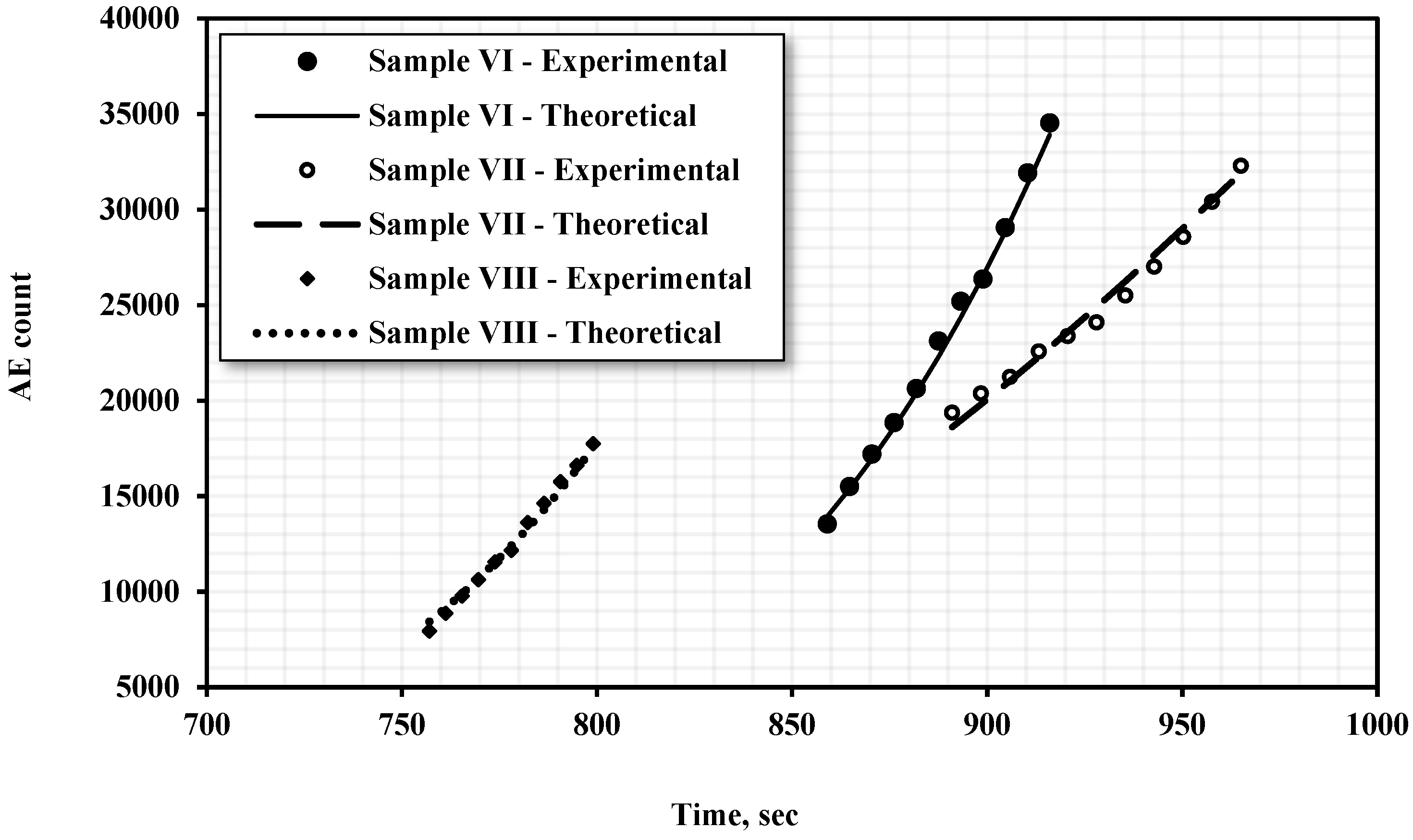 Metals 15 00148 g015 Metals 15 00148 g015