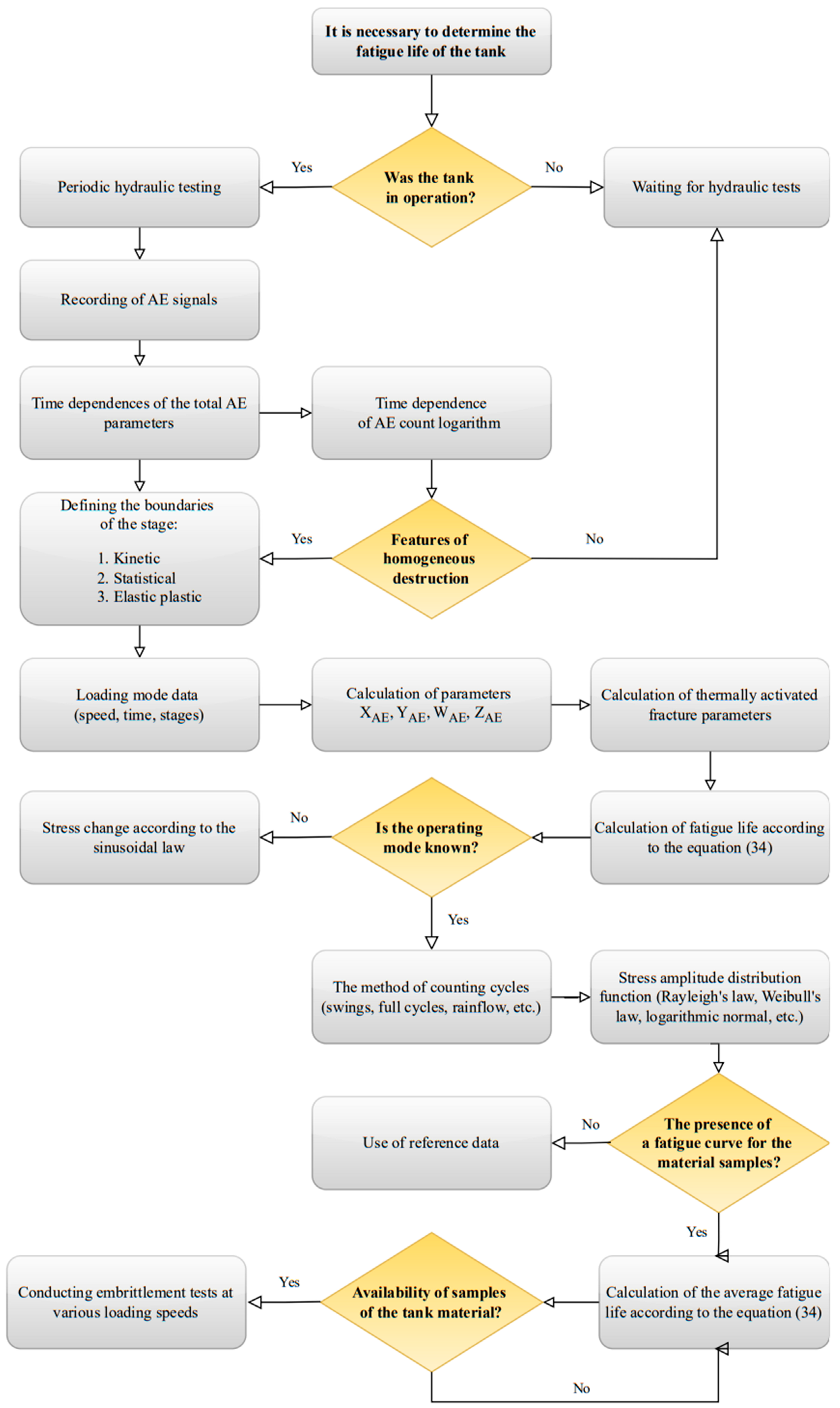 Metals 15 00148 g021 Metals 15 00148 g021