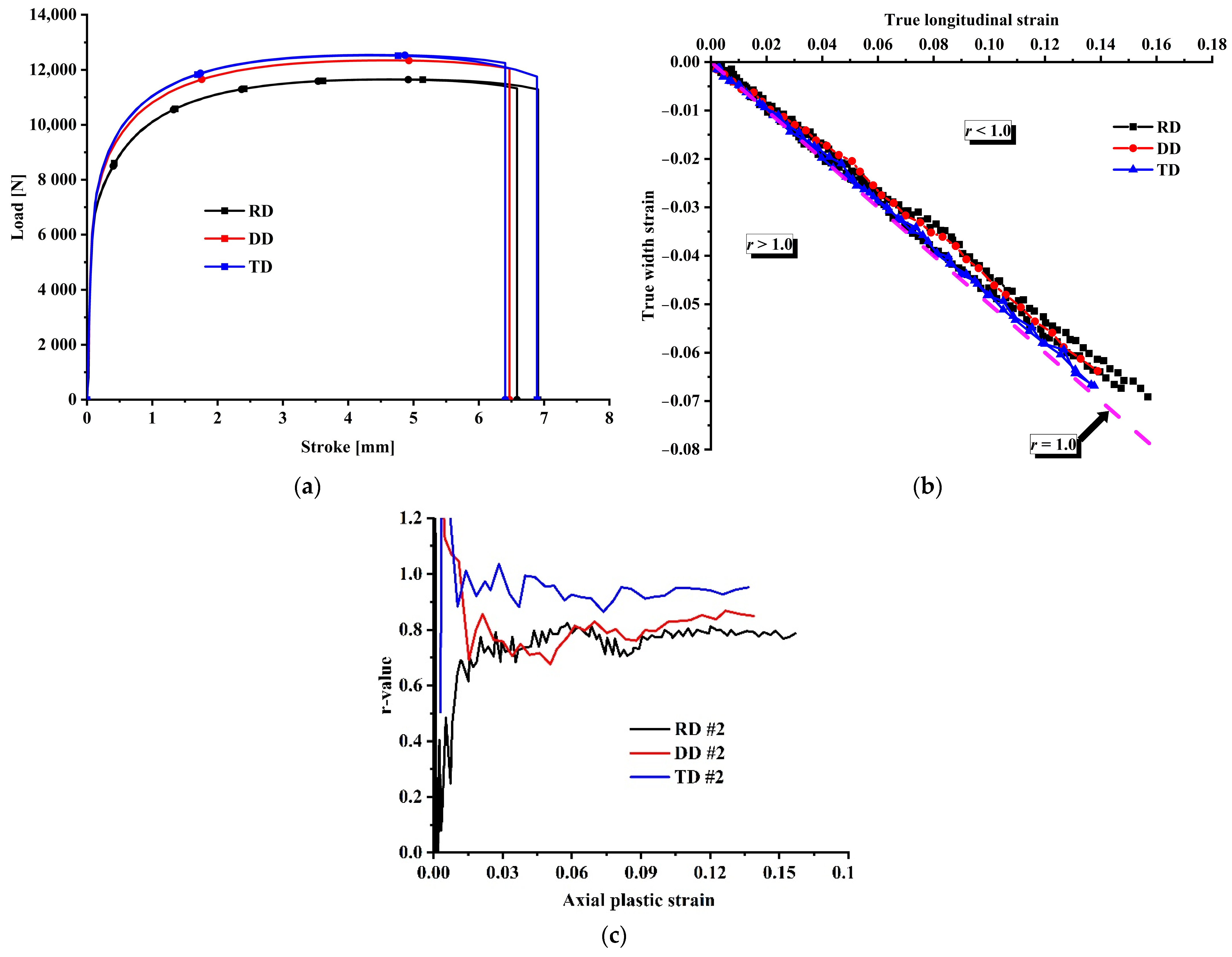 Metals 15 00149 g003