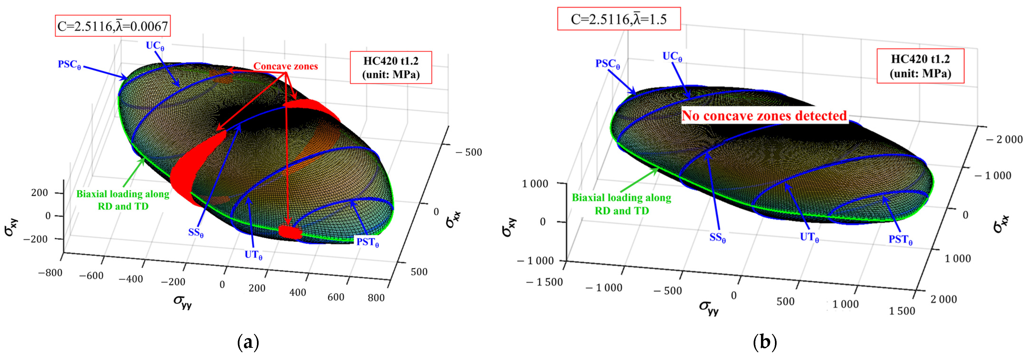 Metals 15 00149 g008