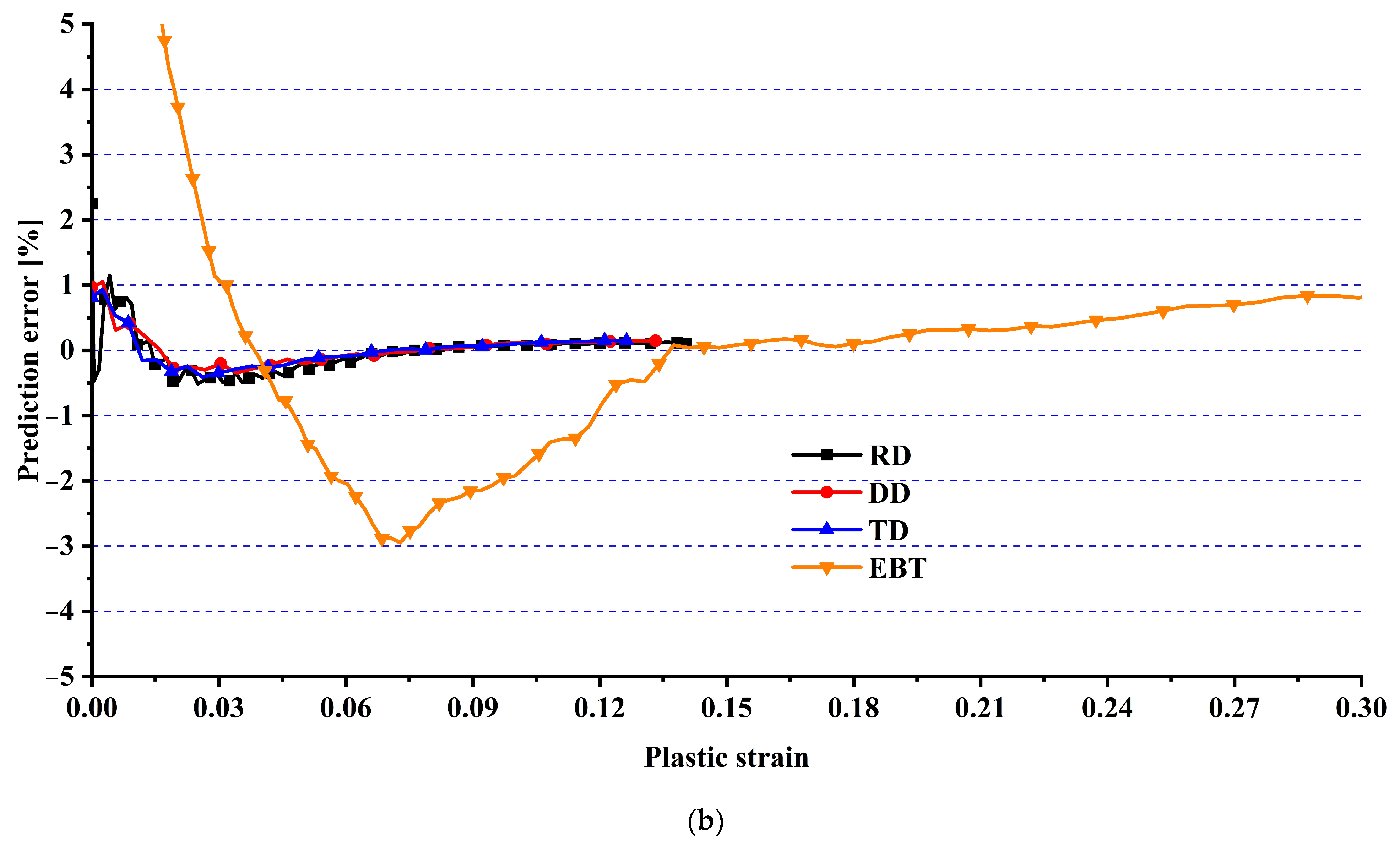 Metals 15 00149 g012b