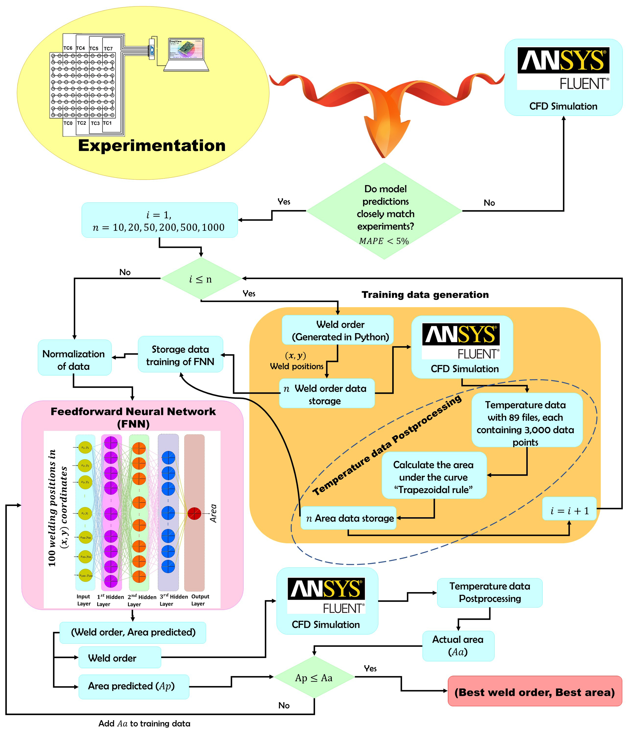 Metals 15 00154 g004