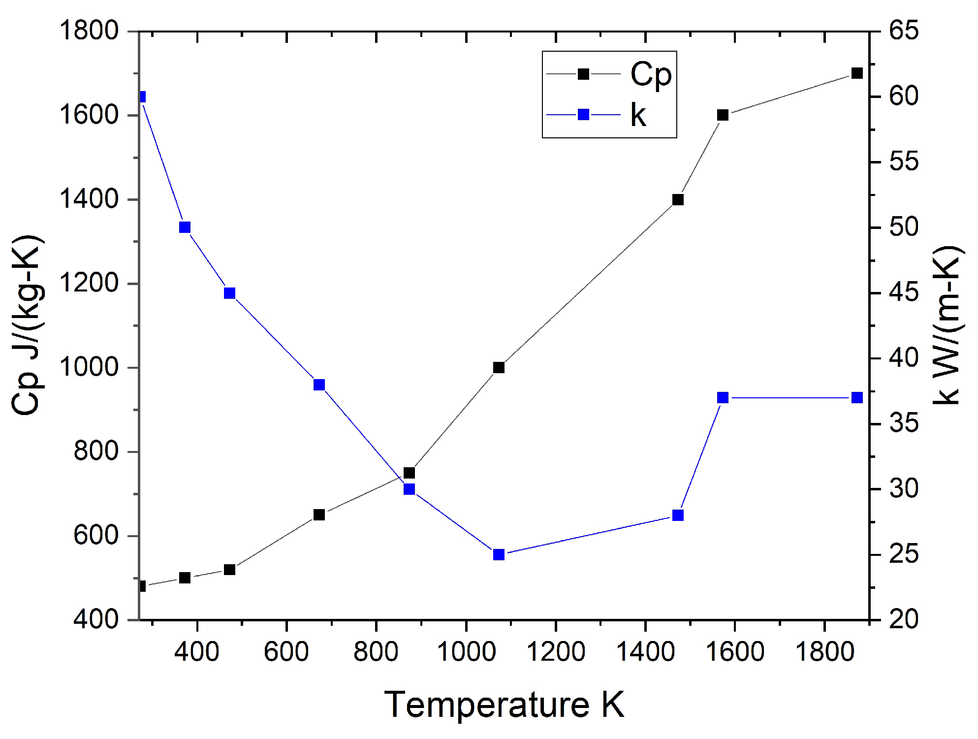 Metals 15 00154 g005