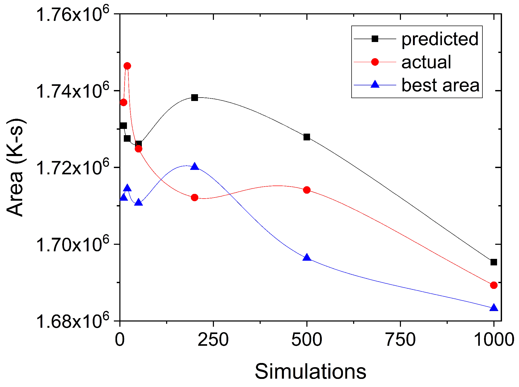 Metals 15 00154 g009