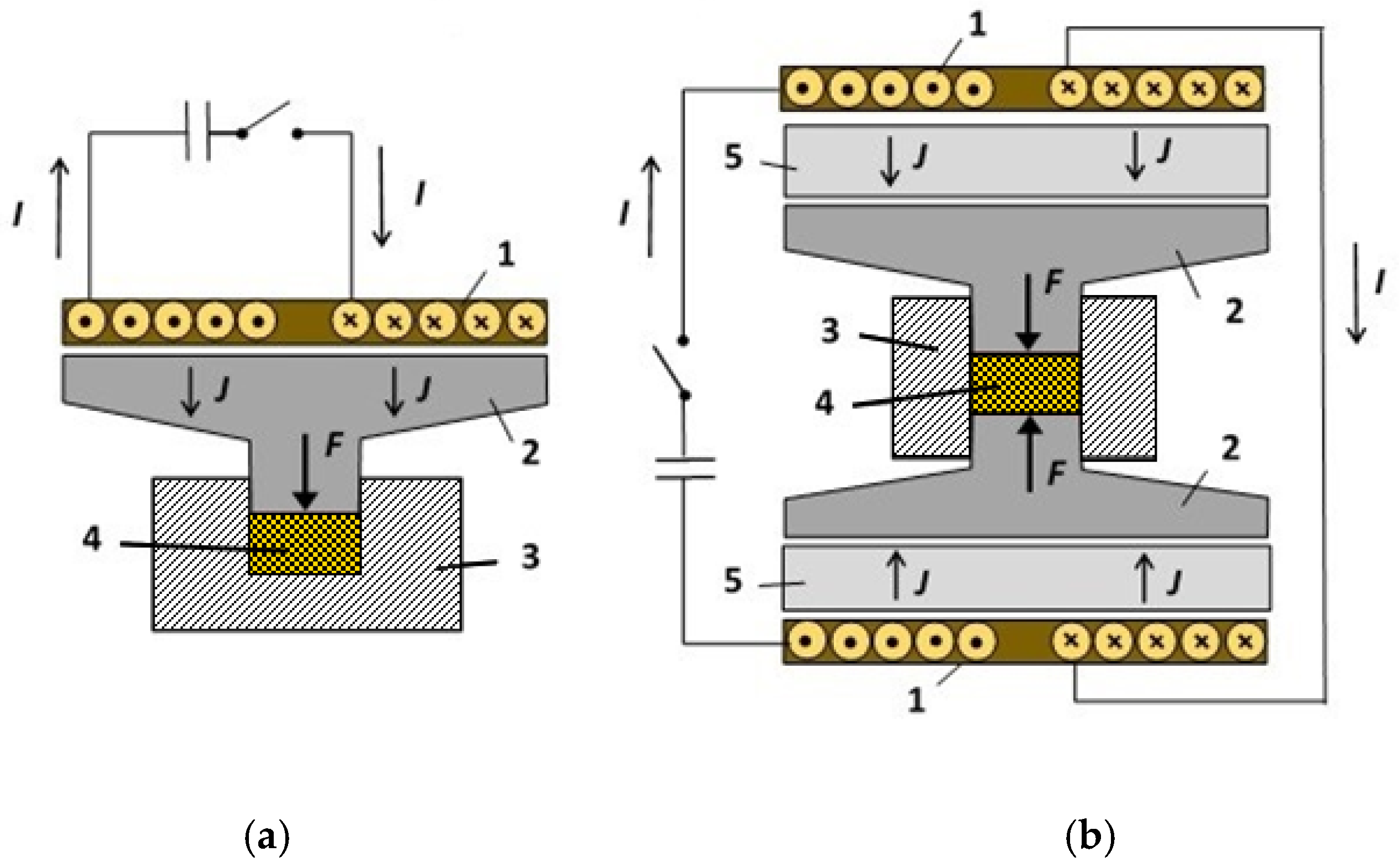 Metals 15 00155 g007