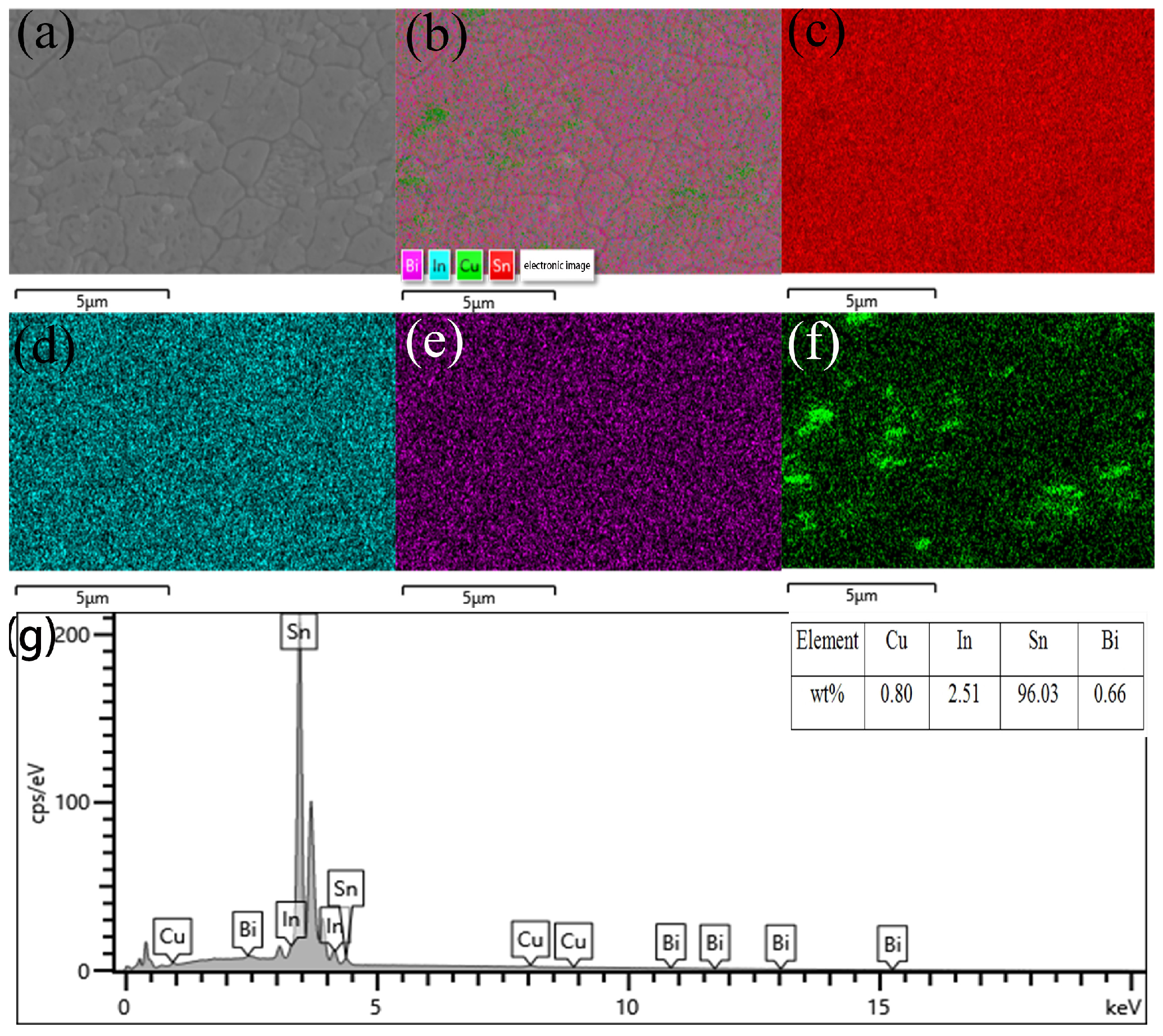 Metals 15 00157 g003