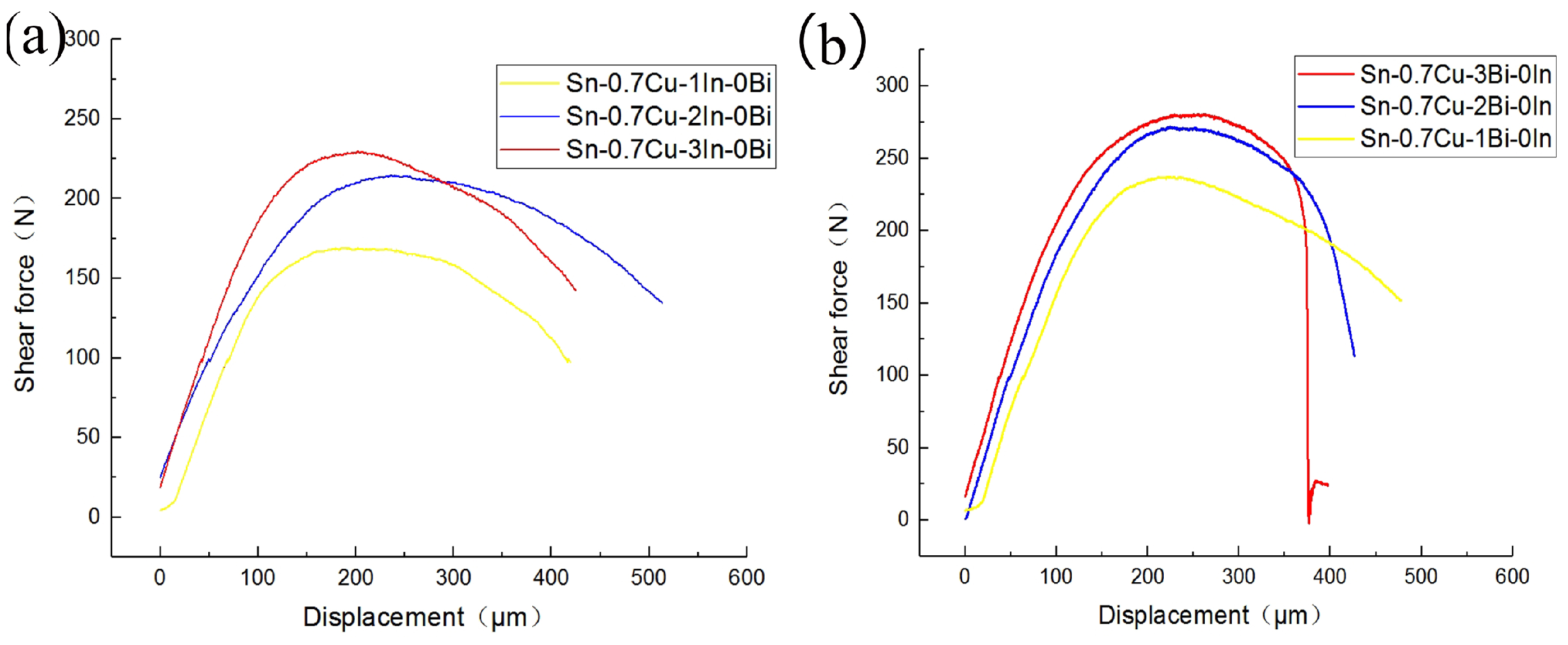 Metals 15 00157 g006
