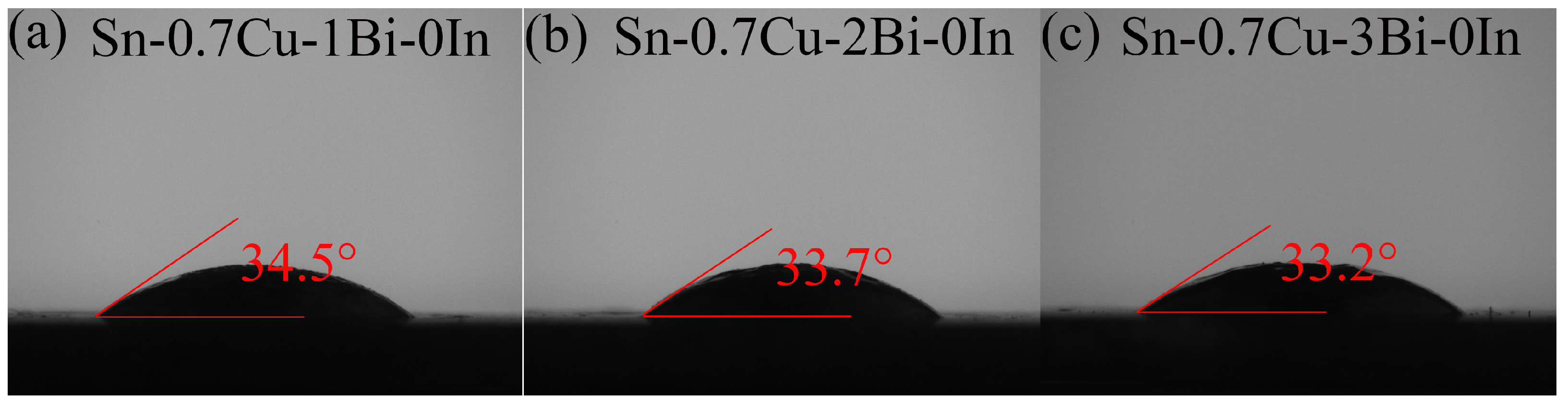 Metals 15 00157 g008