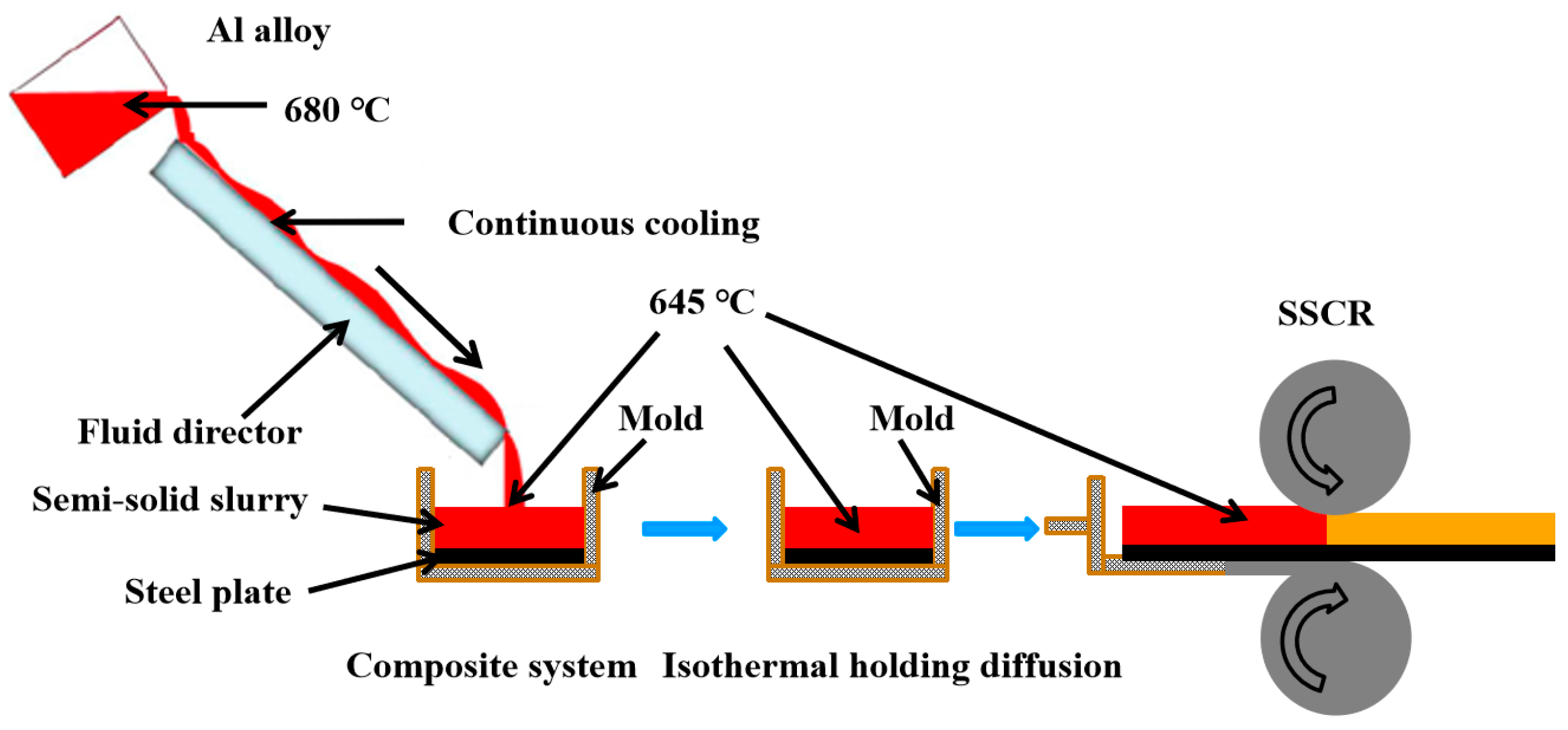 Metals 15 00162 g001