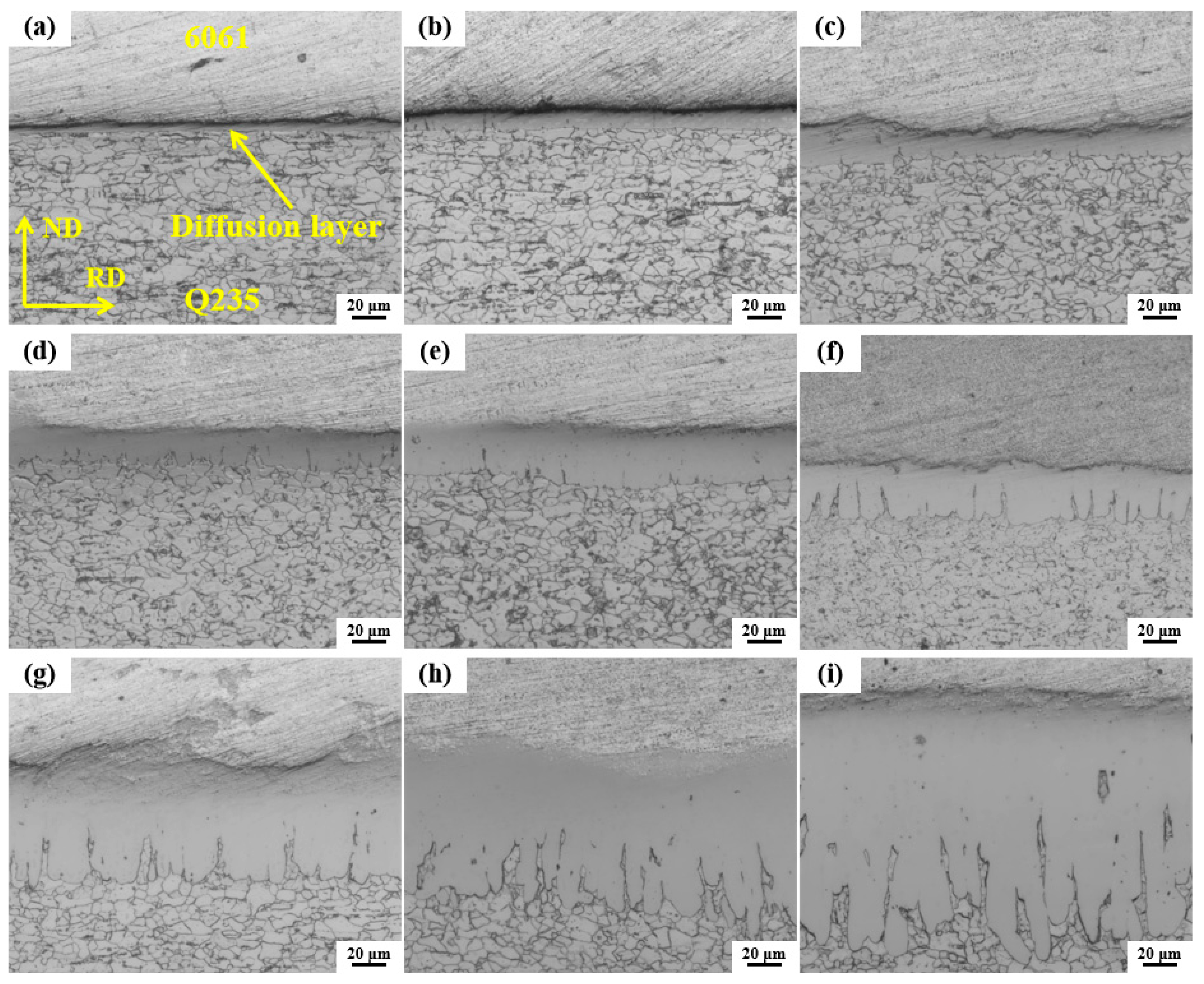 Metals 15 00162 g003