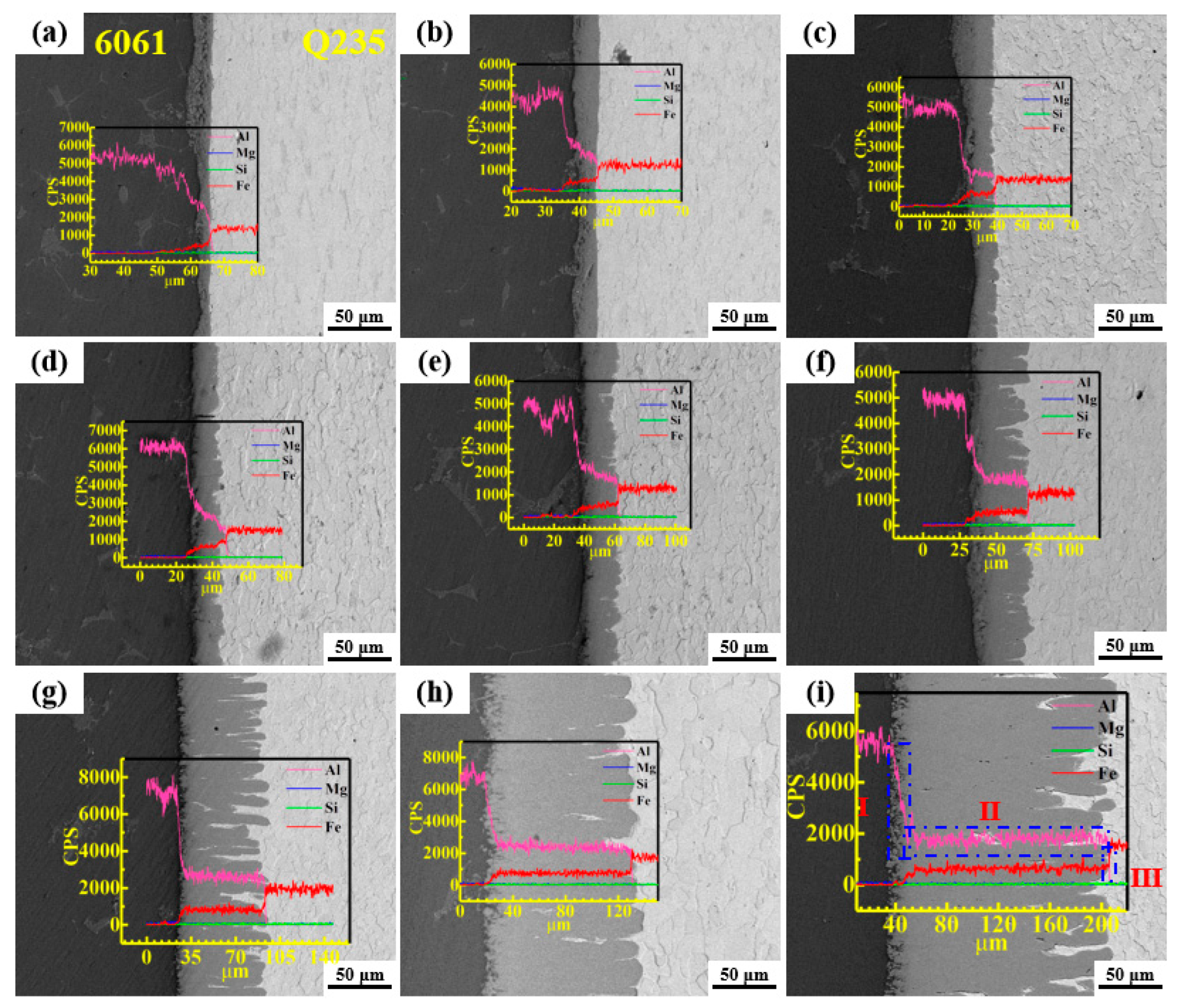 Metals 15 00162 g004