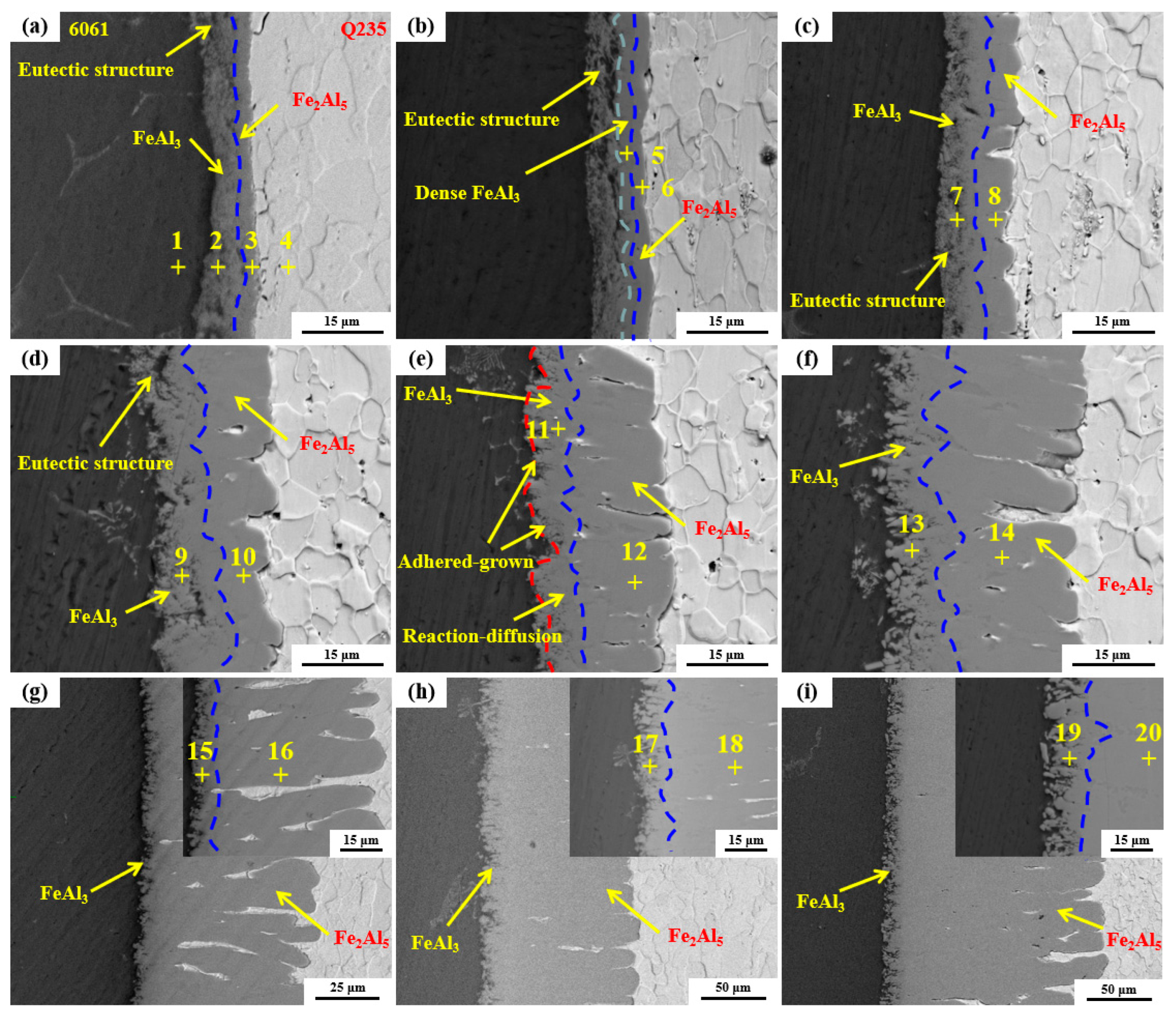 Metals 15 00162 g006