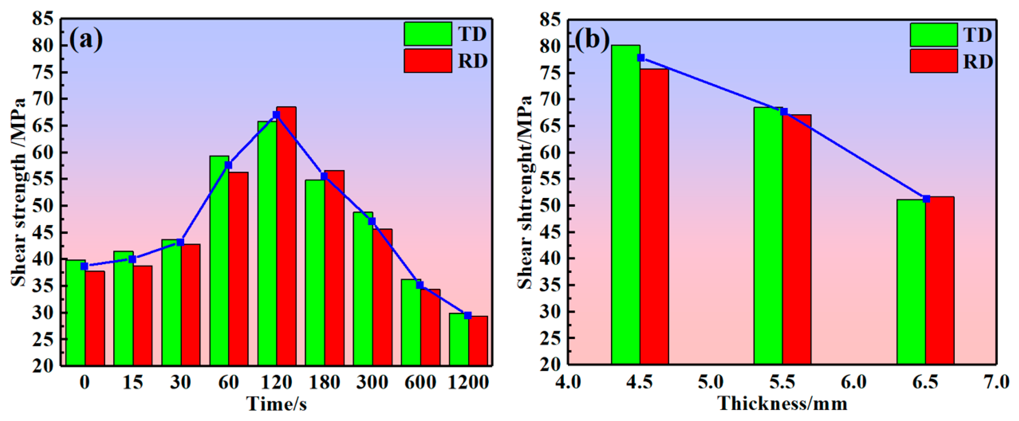 Metals 15 00162 g007