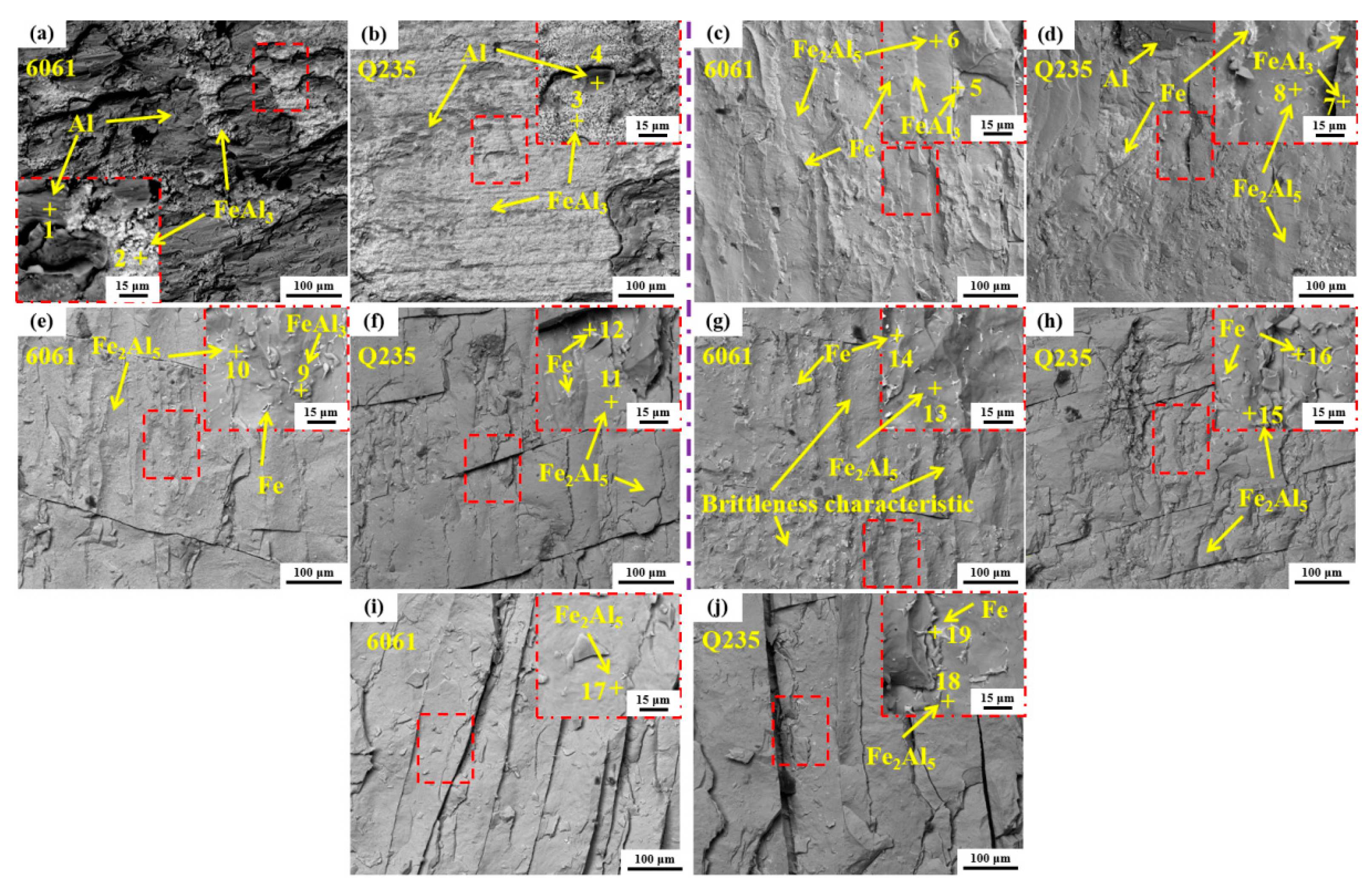 Metals 15 00162 g009