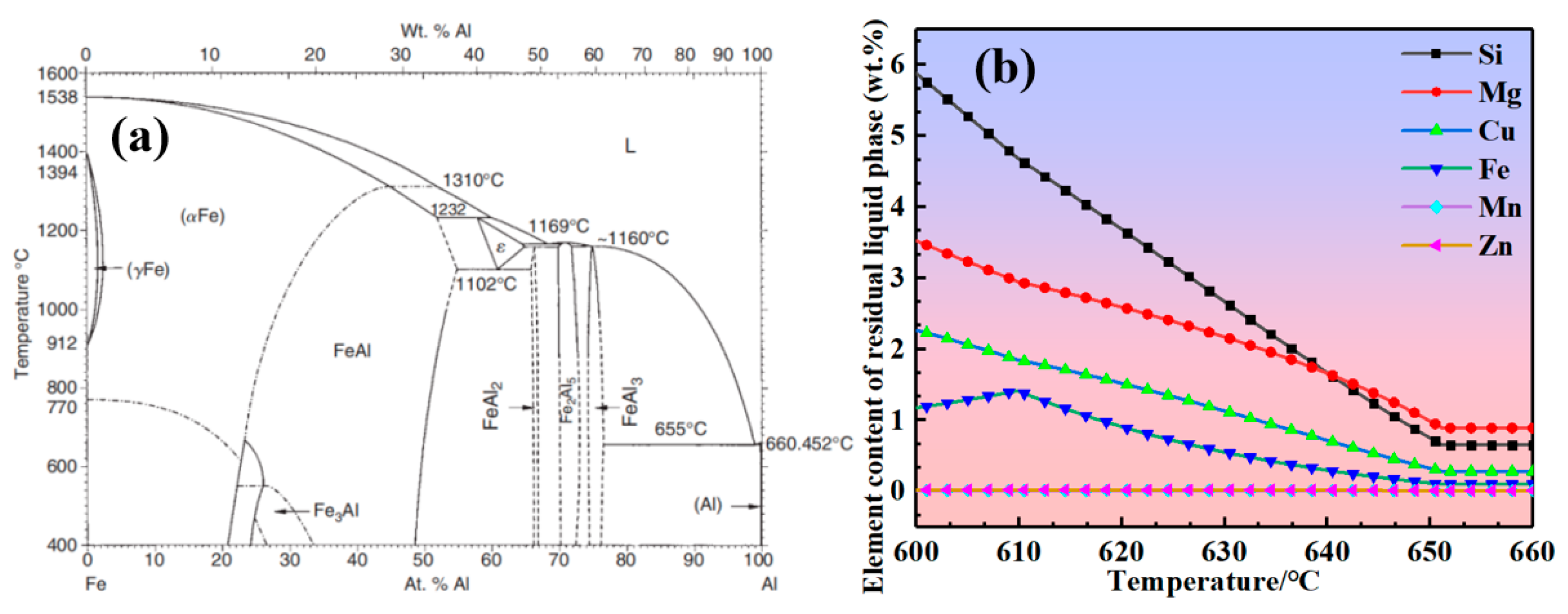 Metals 15 00162 g011