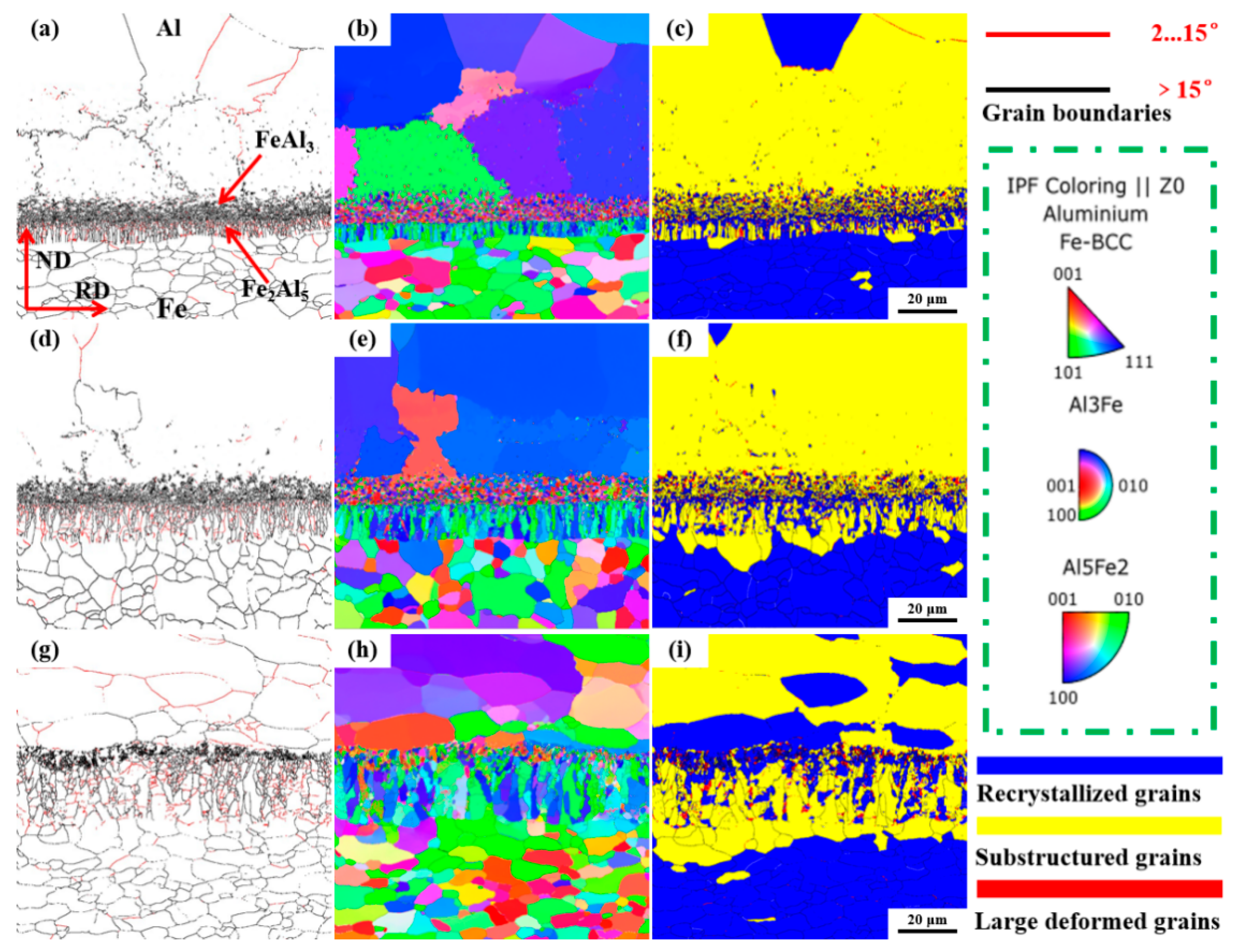 Metals 15 00162 g014