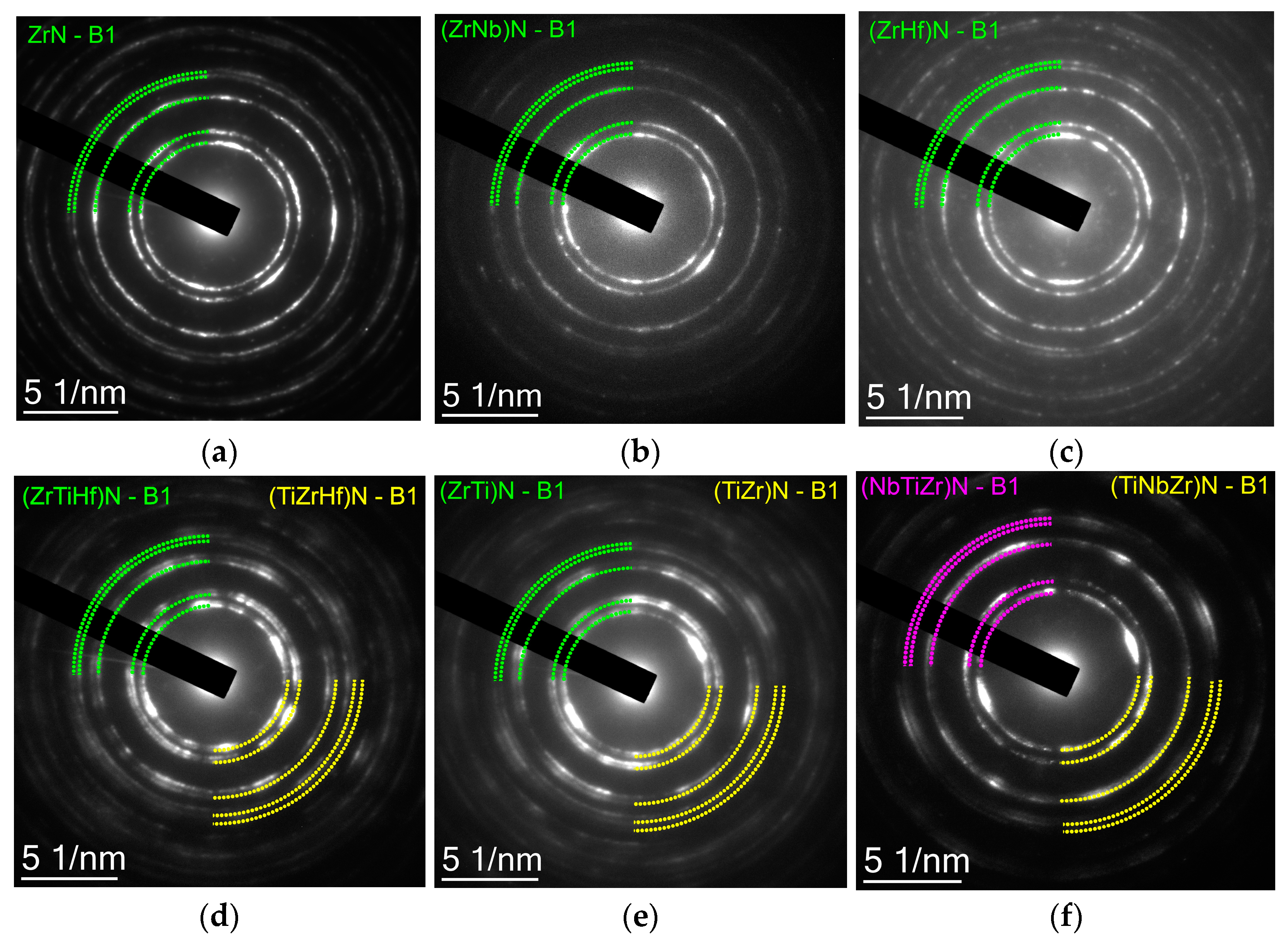 Metals 15 00163 g002
