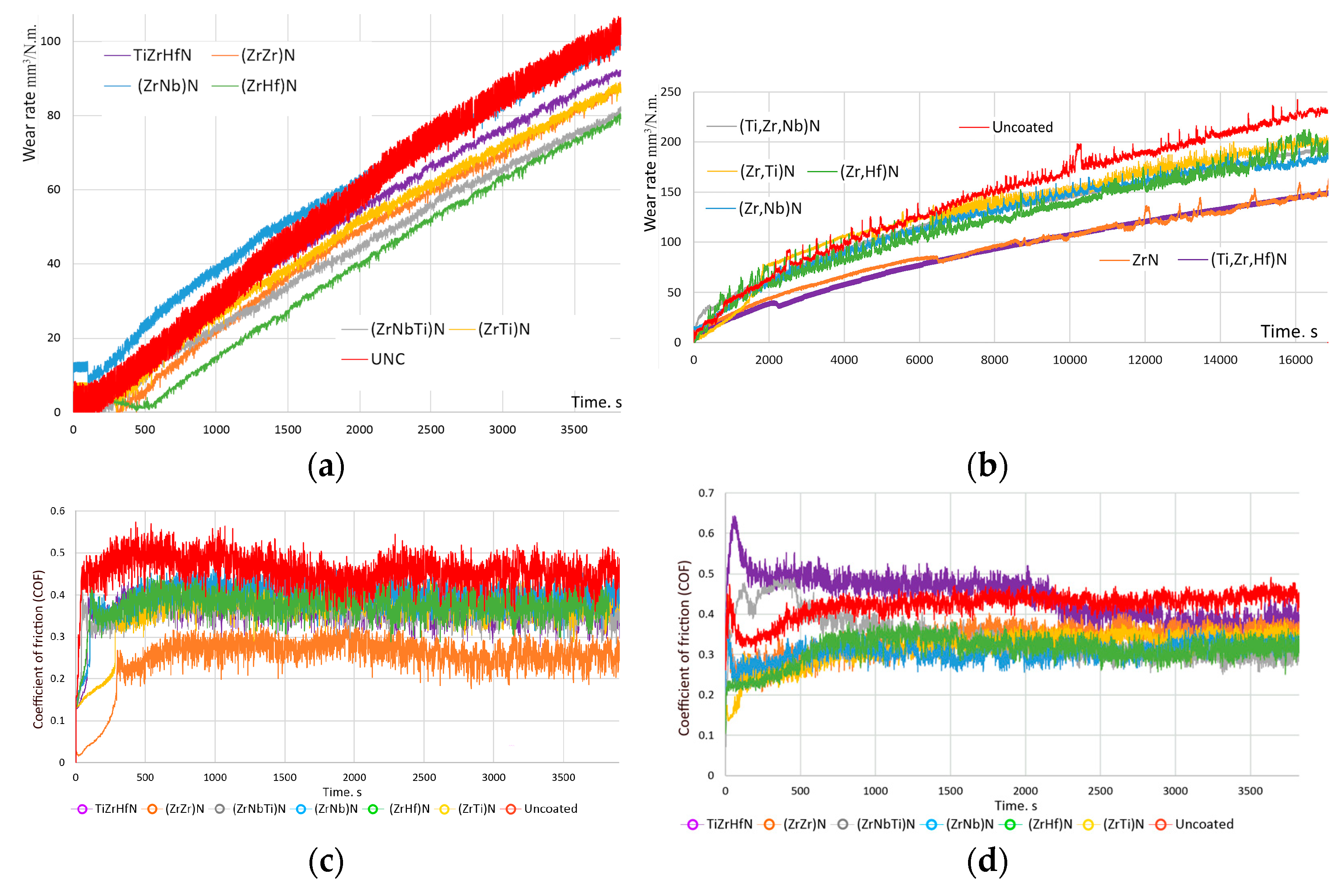 Metals 15 00163 g003