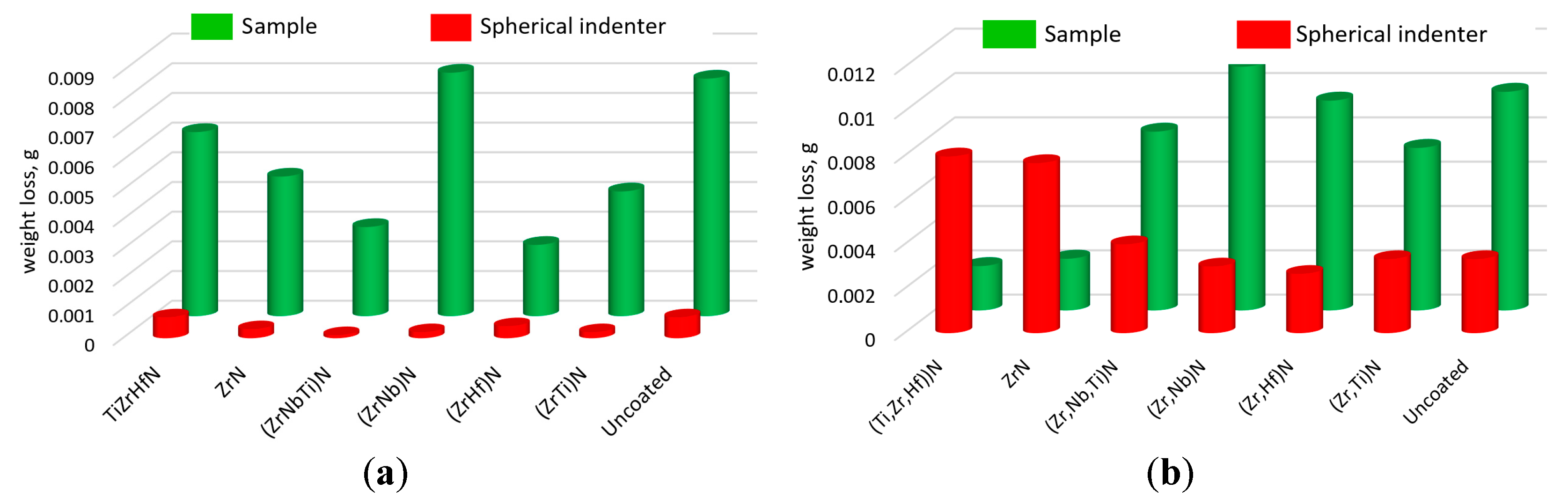 Metals 15 00163 g004