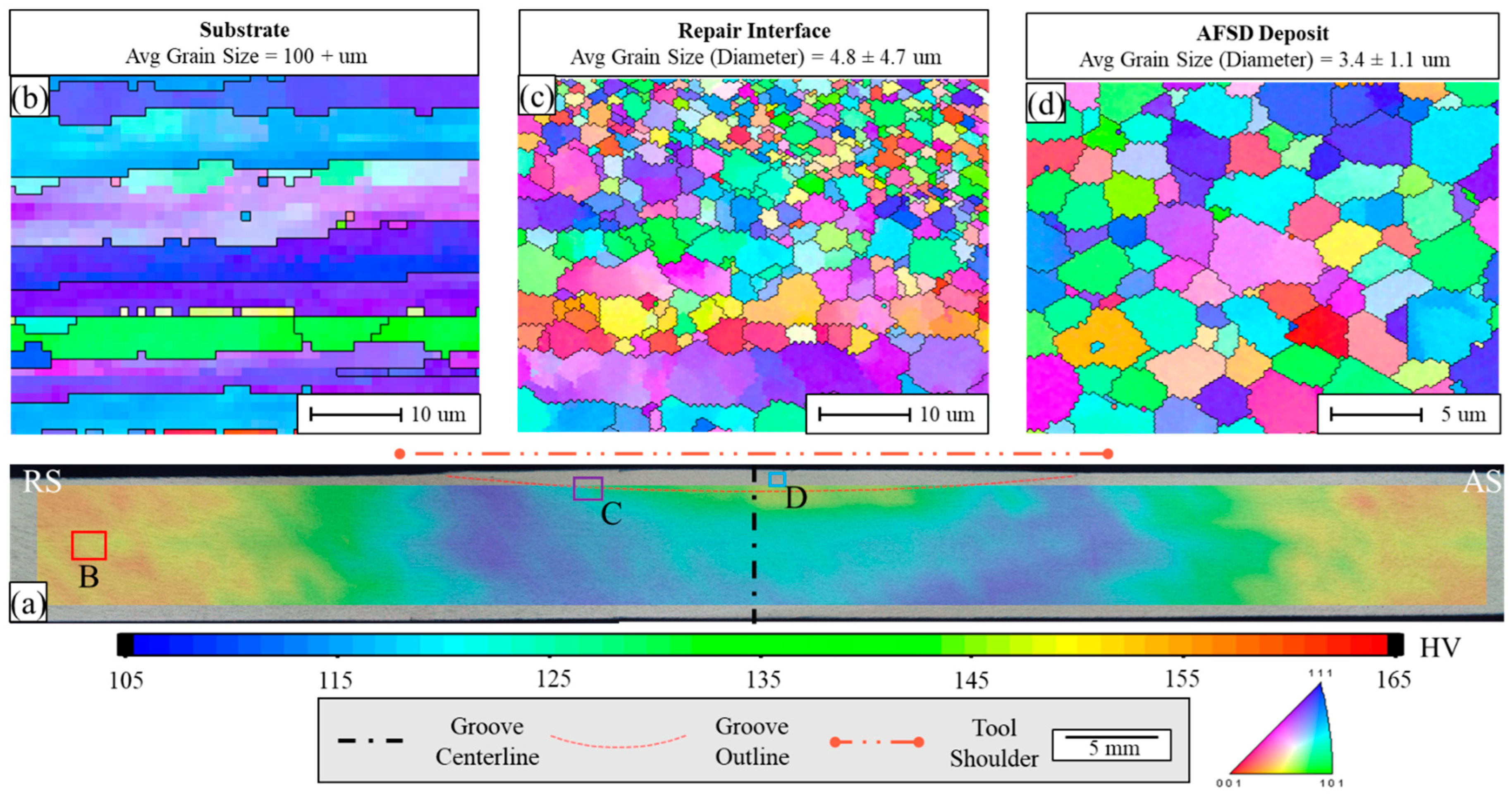 Metals 15 00164 g007